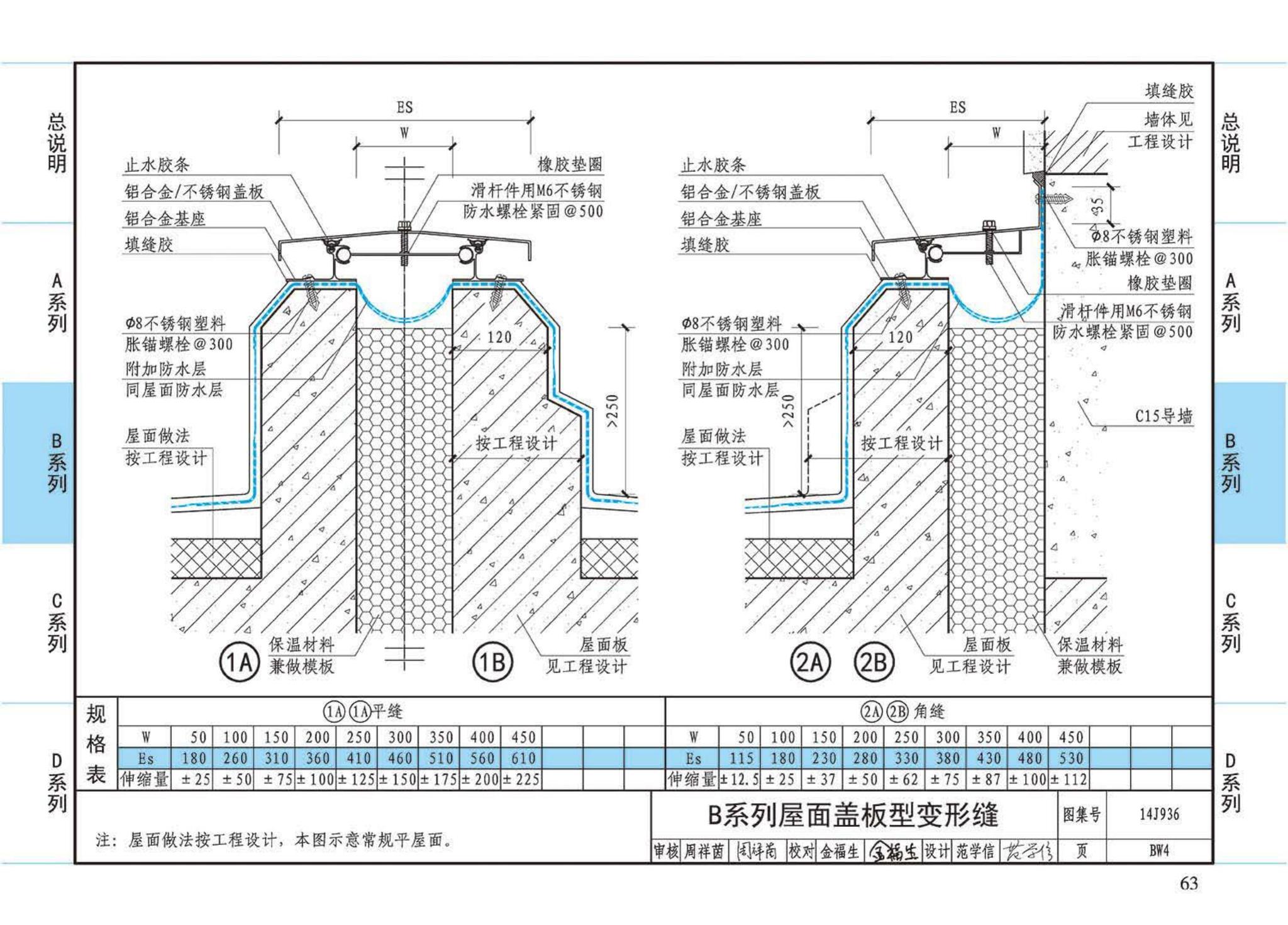 14J936--变形缝建筑构造