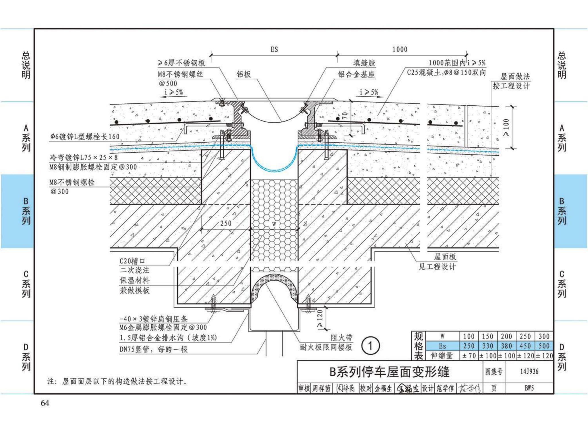 14J936--变形缝建筑构造