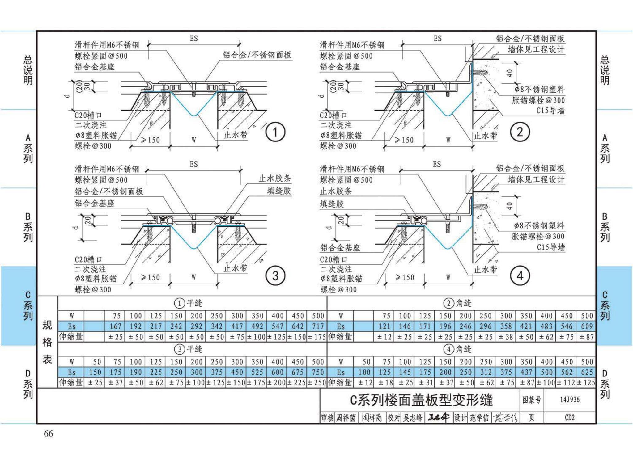 14J936--变形缝建筑构造