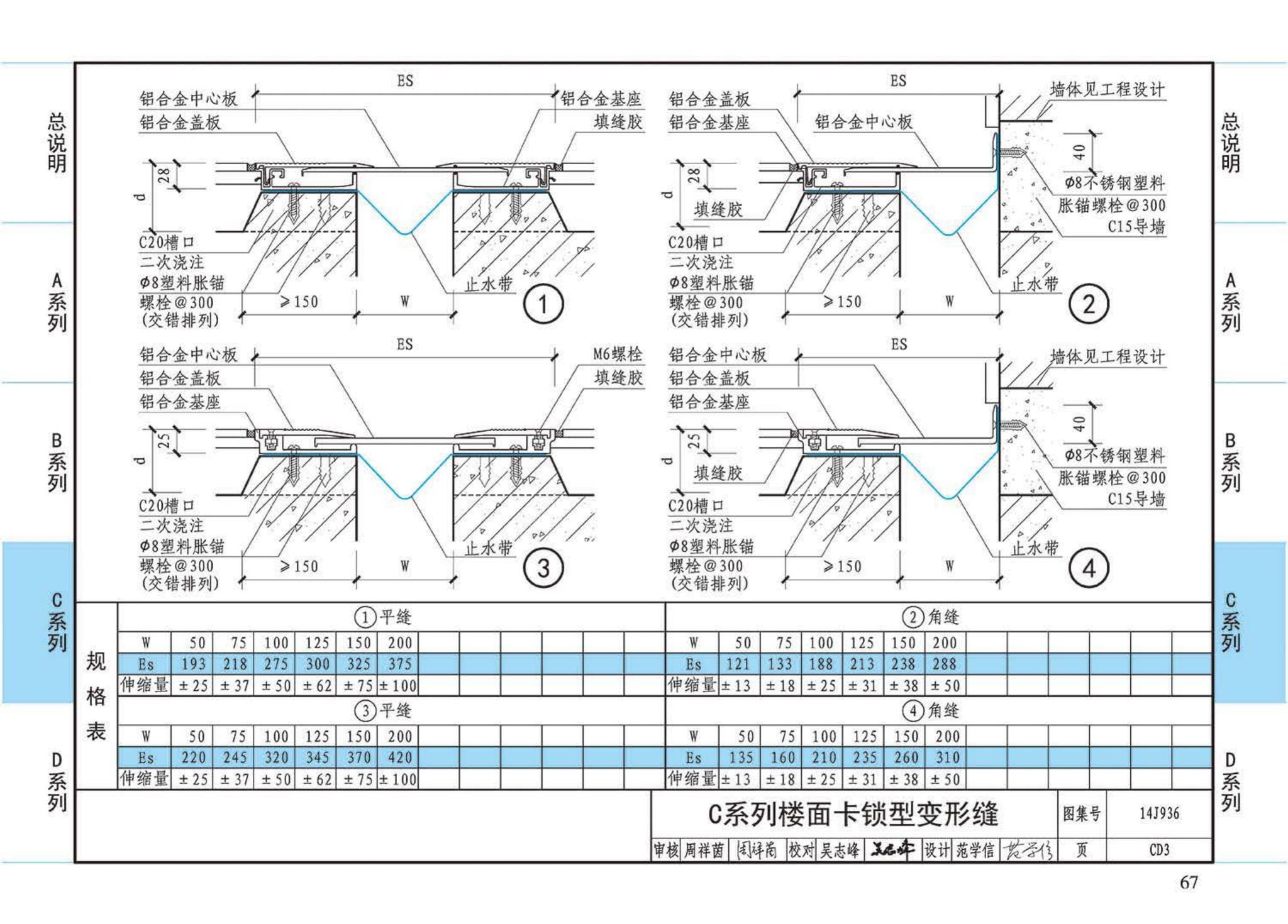 14J936--变形缝建筑构造