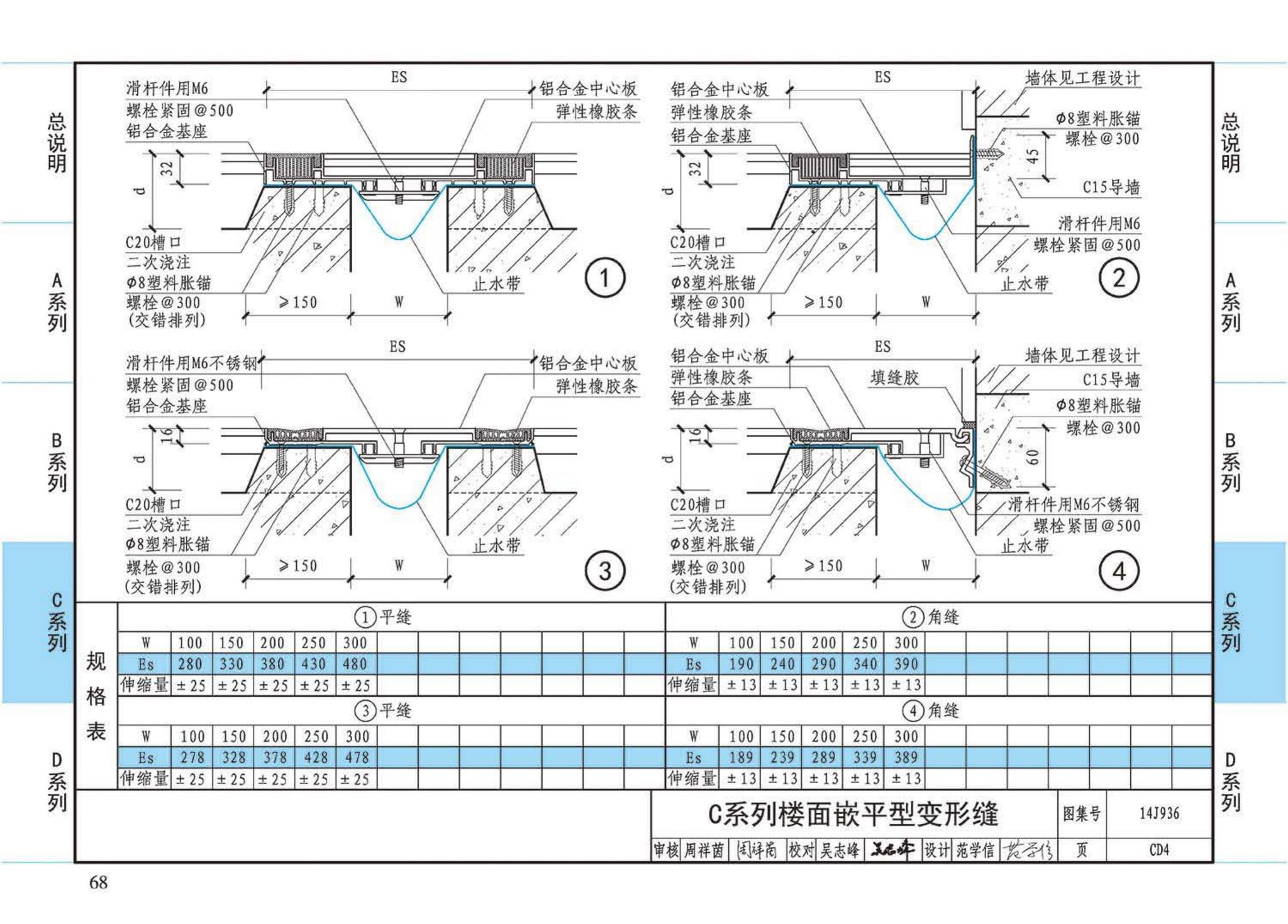 14J936--变形缝建筑构造