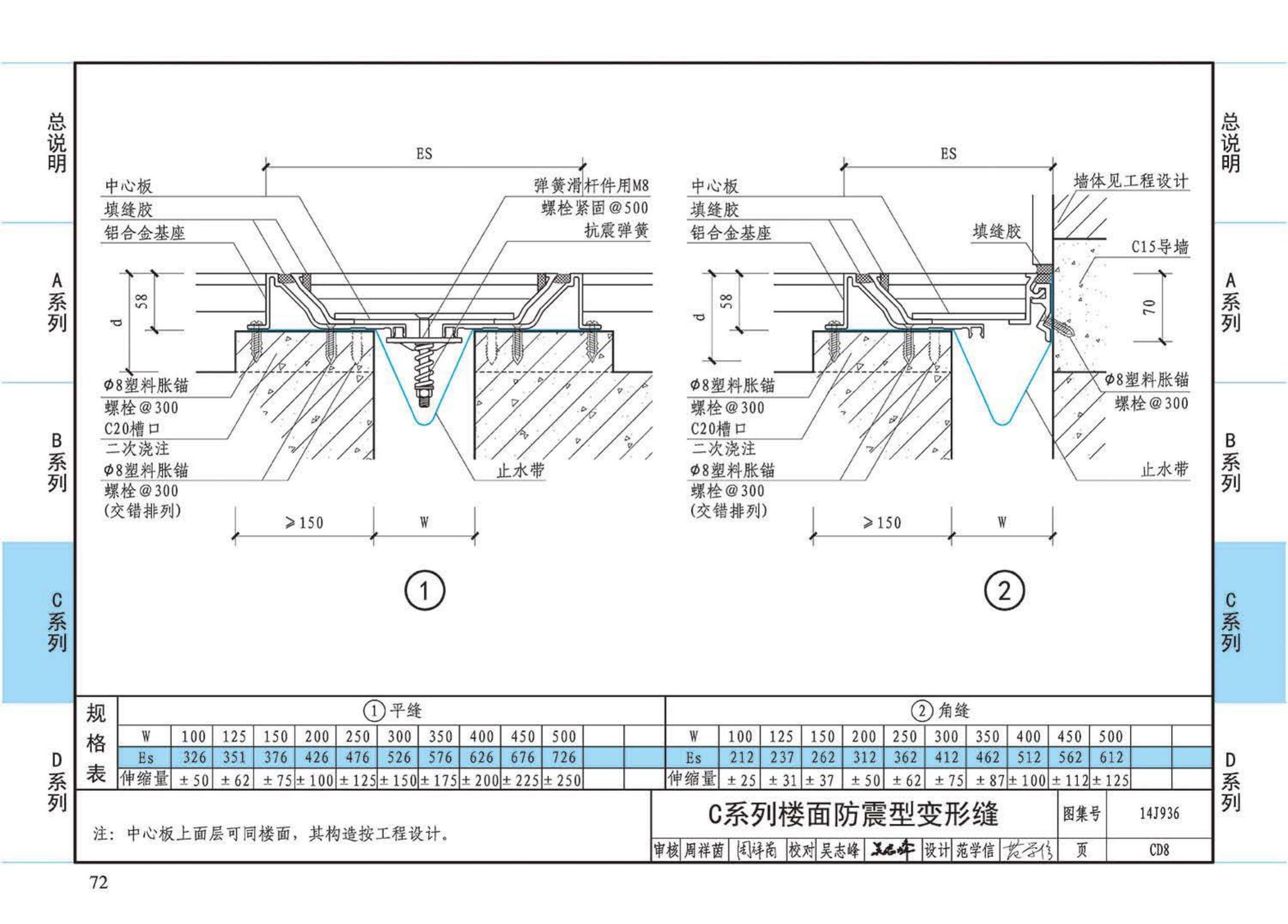 14J936--变形缝建筑构造