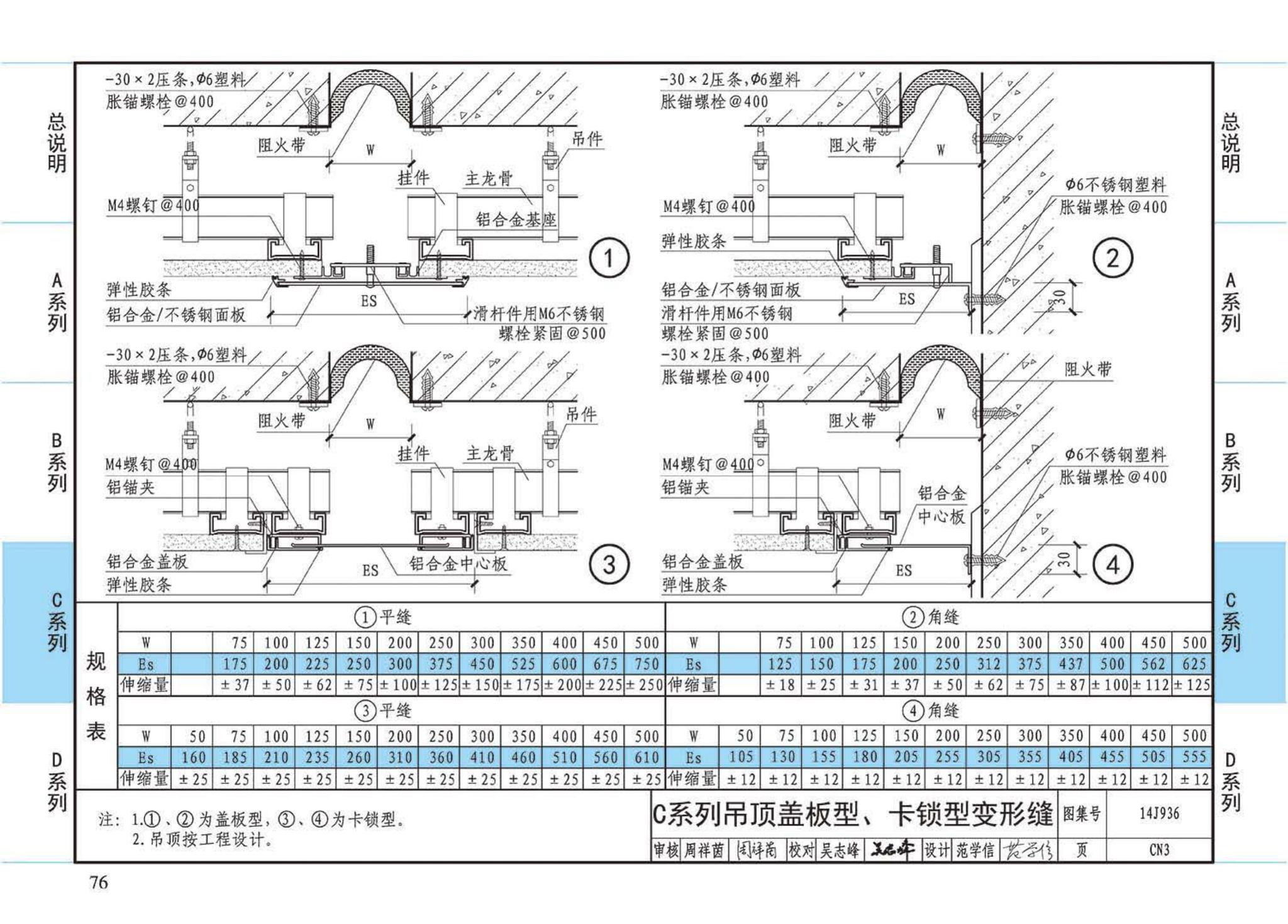 14J936--变形缝建筑构造