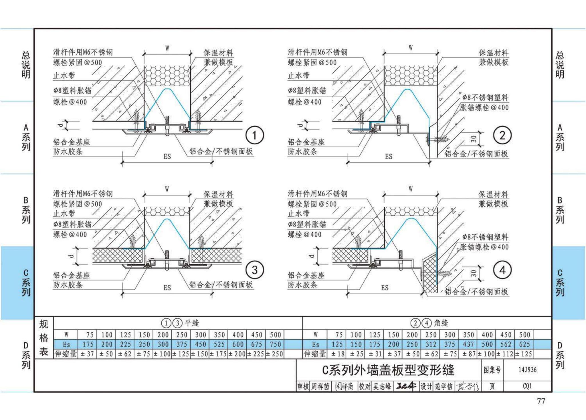 14J936--变形缝建筑构造