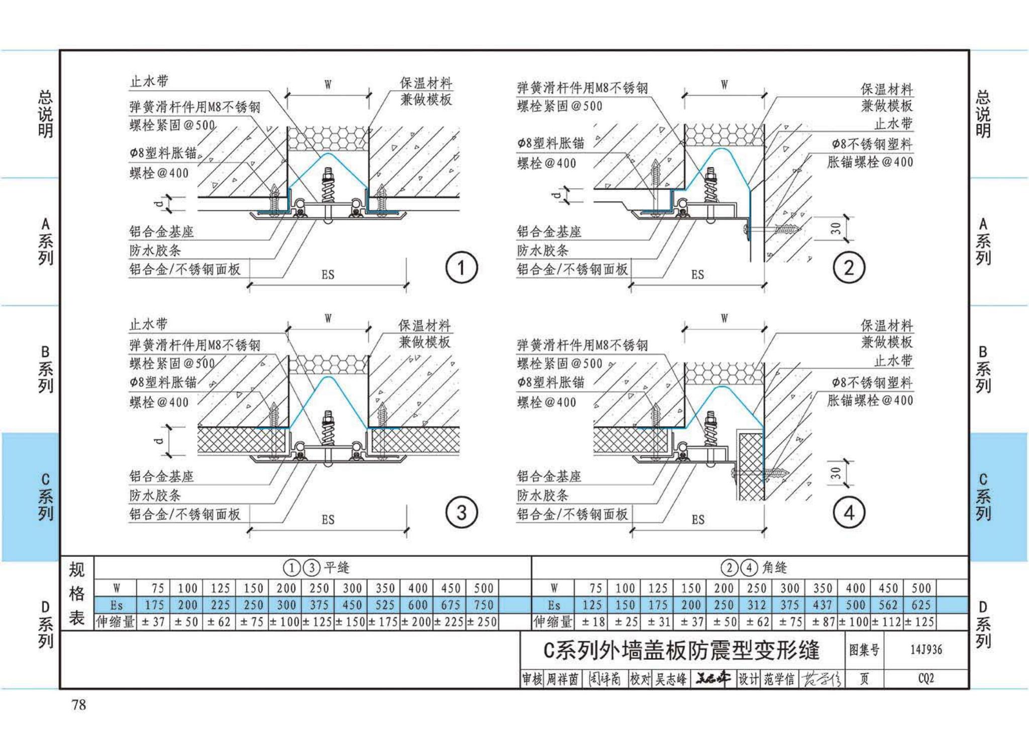 14J936--变形缝建筑构造