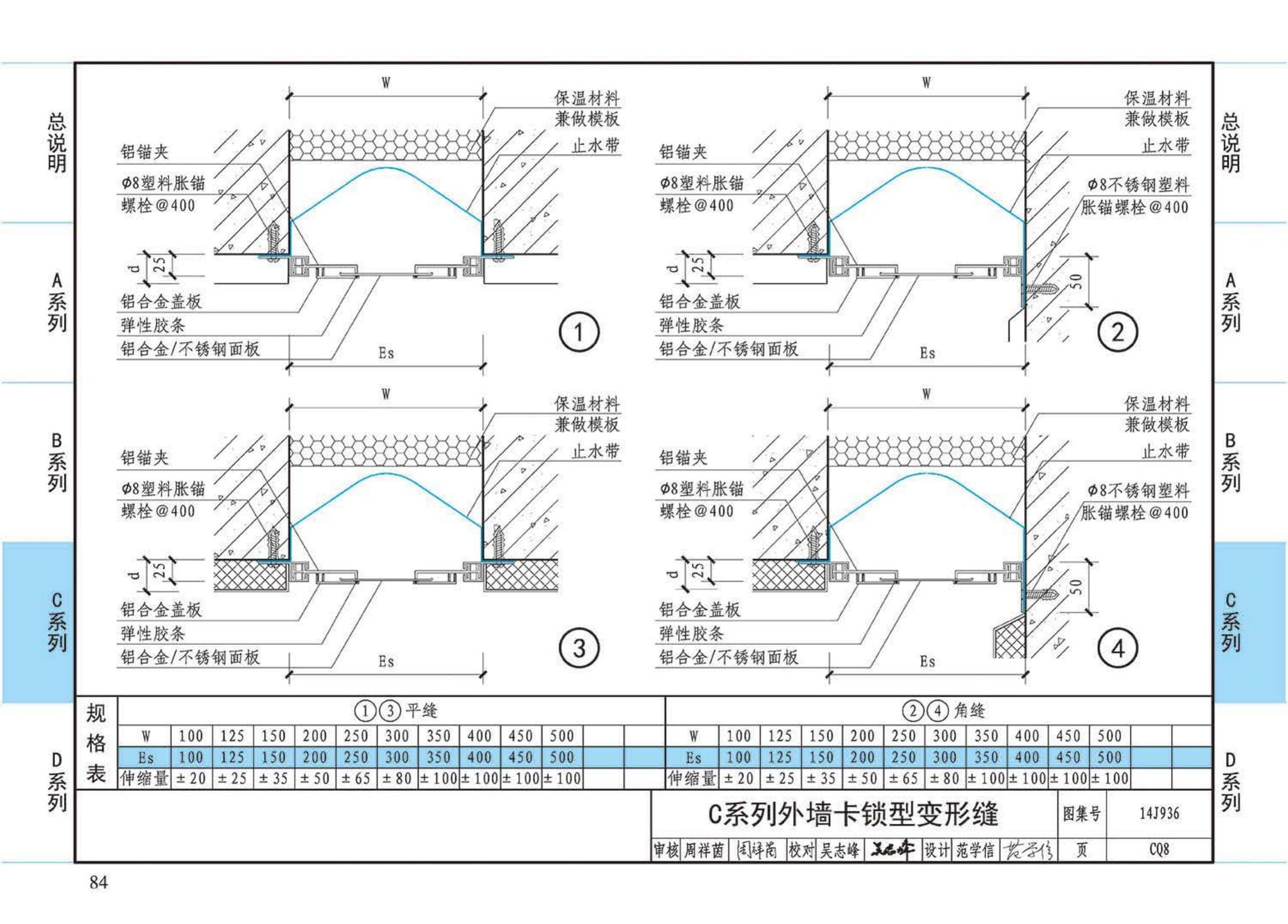 14J936--变形缝建筑构造