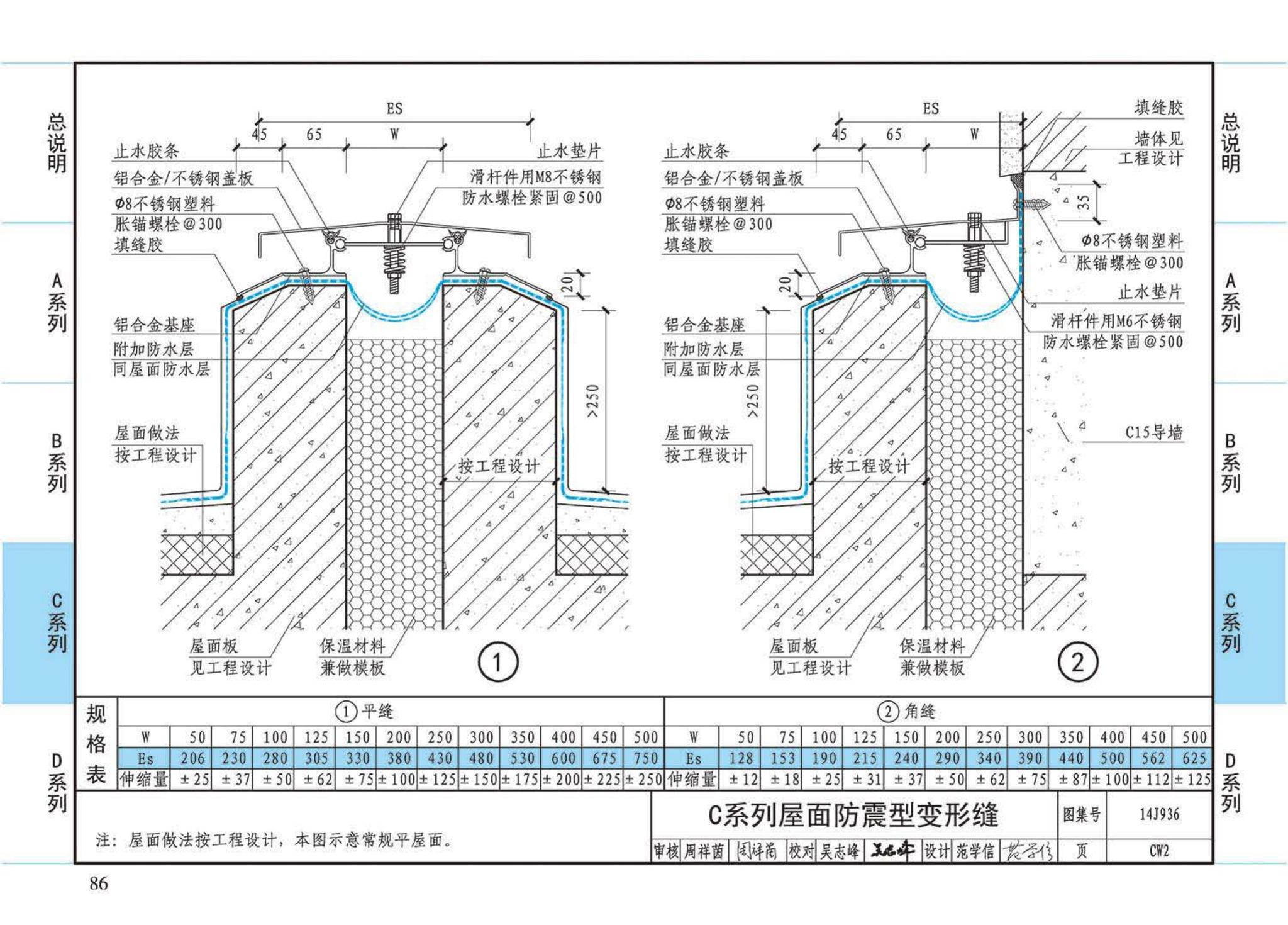 14J936--变形缝建筑构造