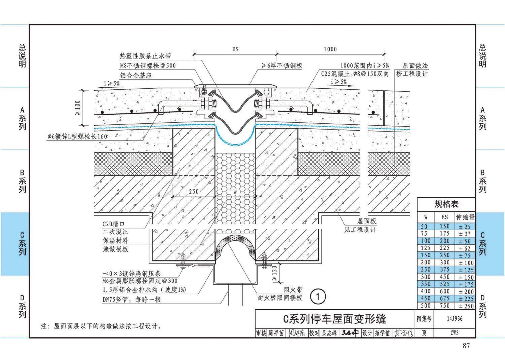 14J936--变形缝建筑构造