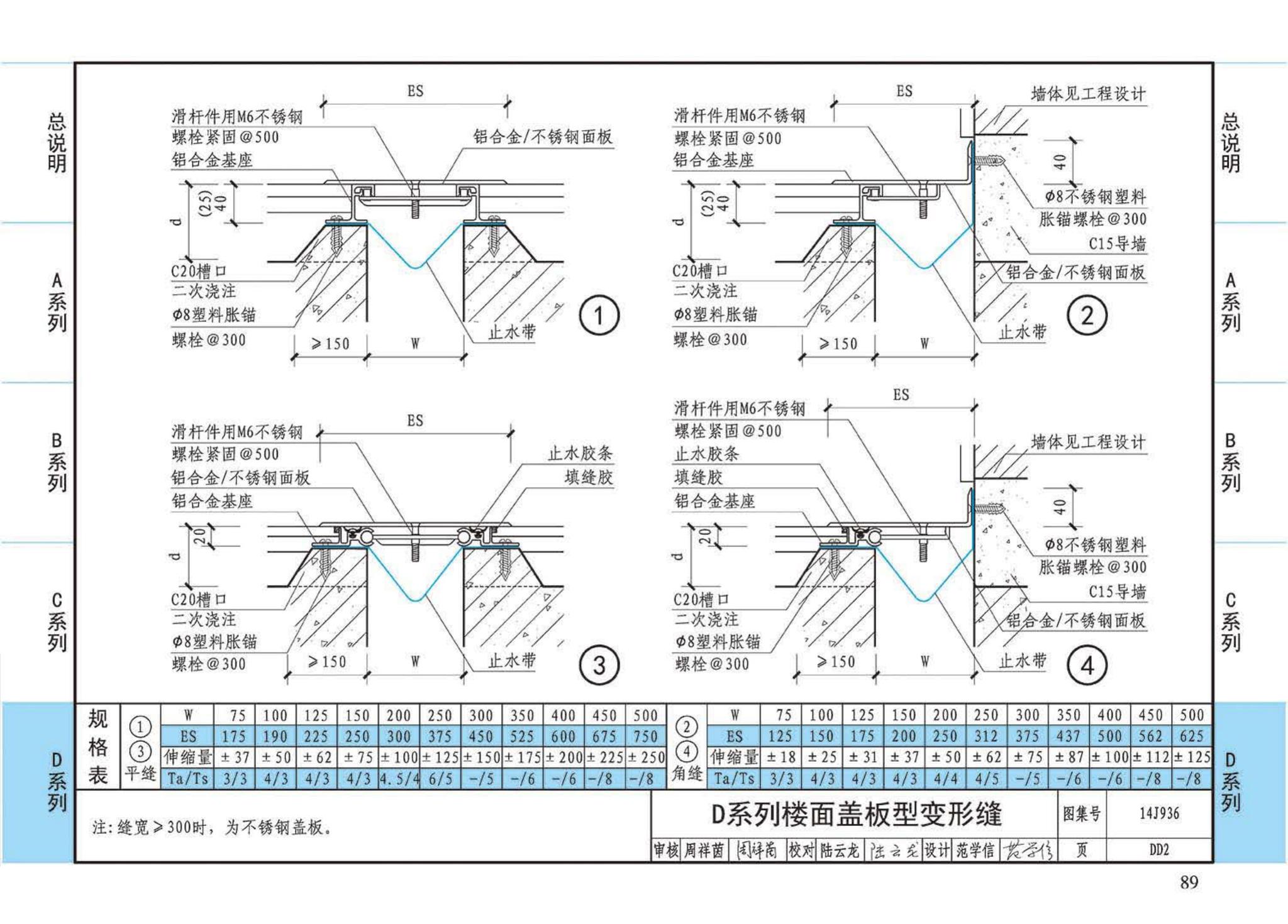 14J936--变形缝建筑构造