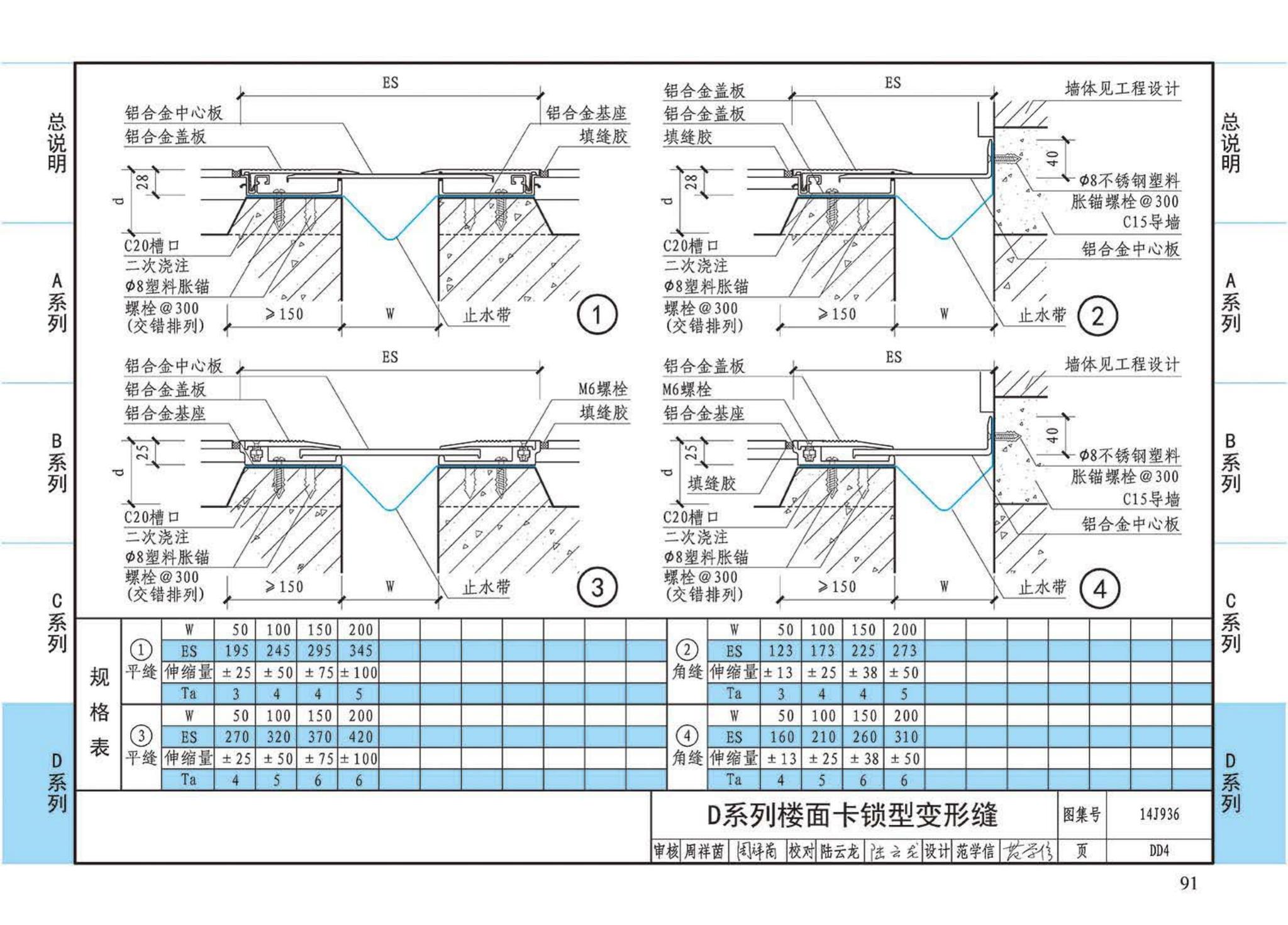 14J936--变形缝建筑构造