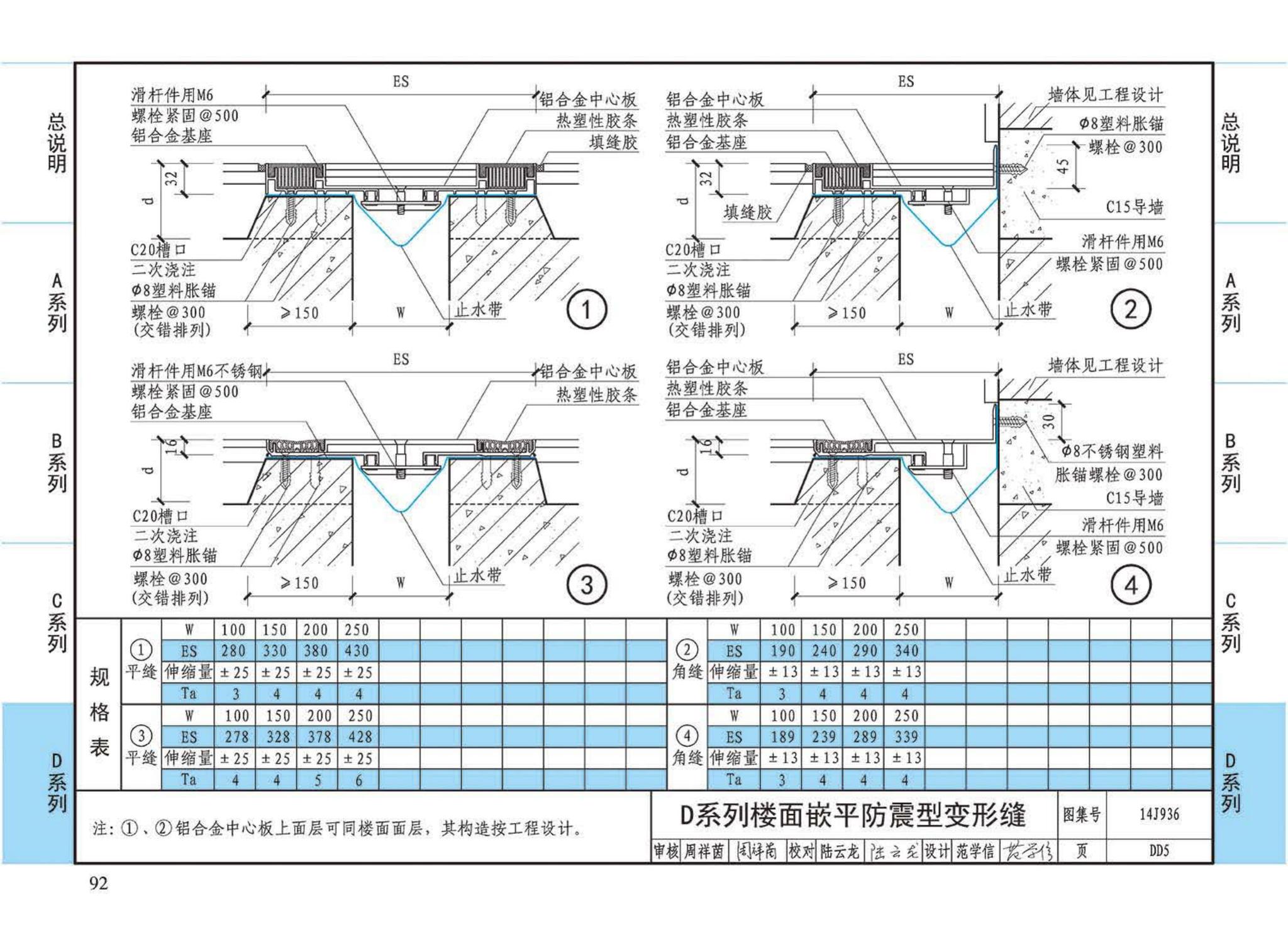 14J936--变形缝建筑构造