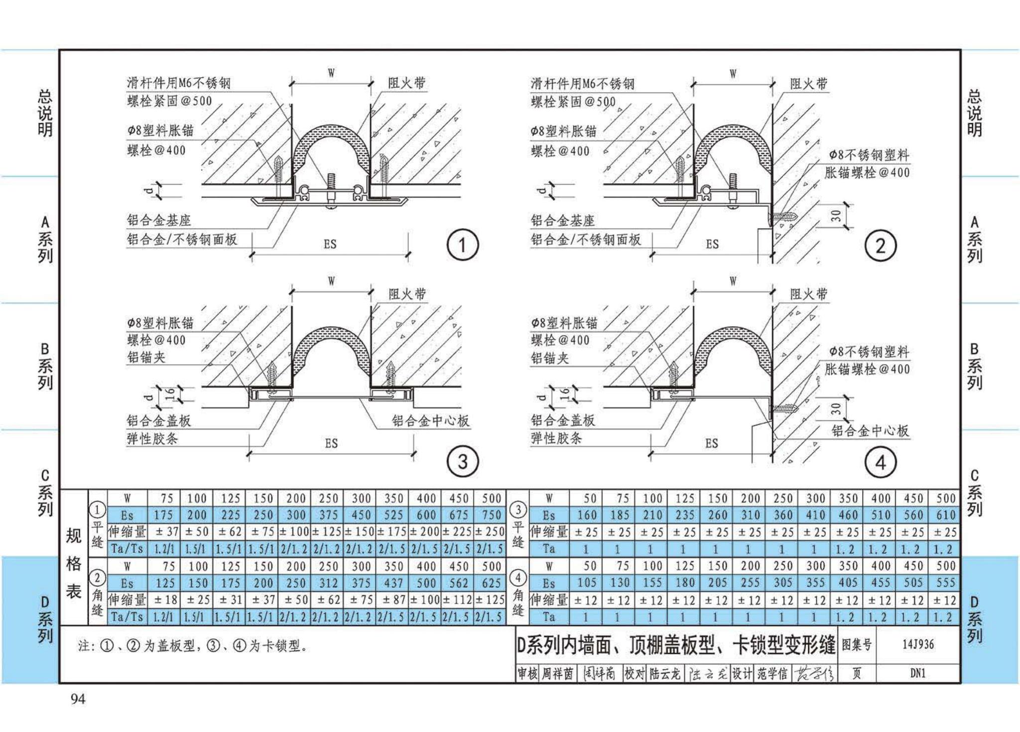 14J936--变形缝建筑构造