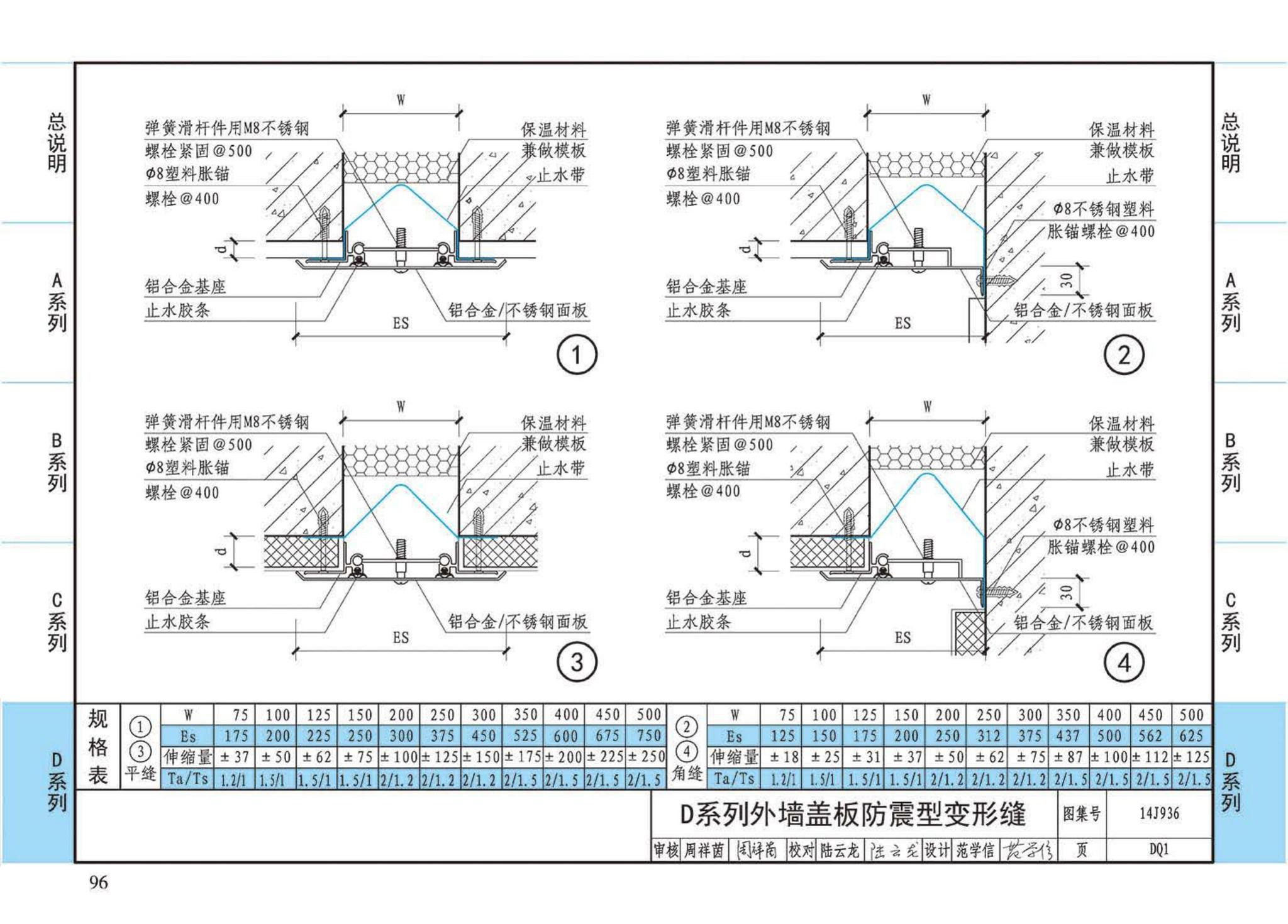 14J936--变形缝建筑构造