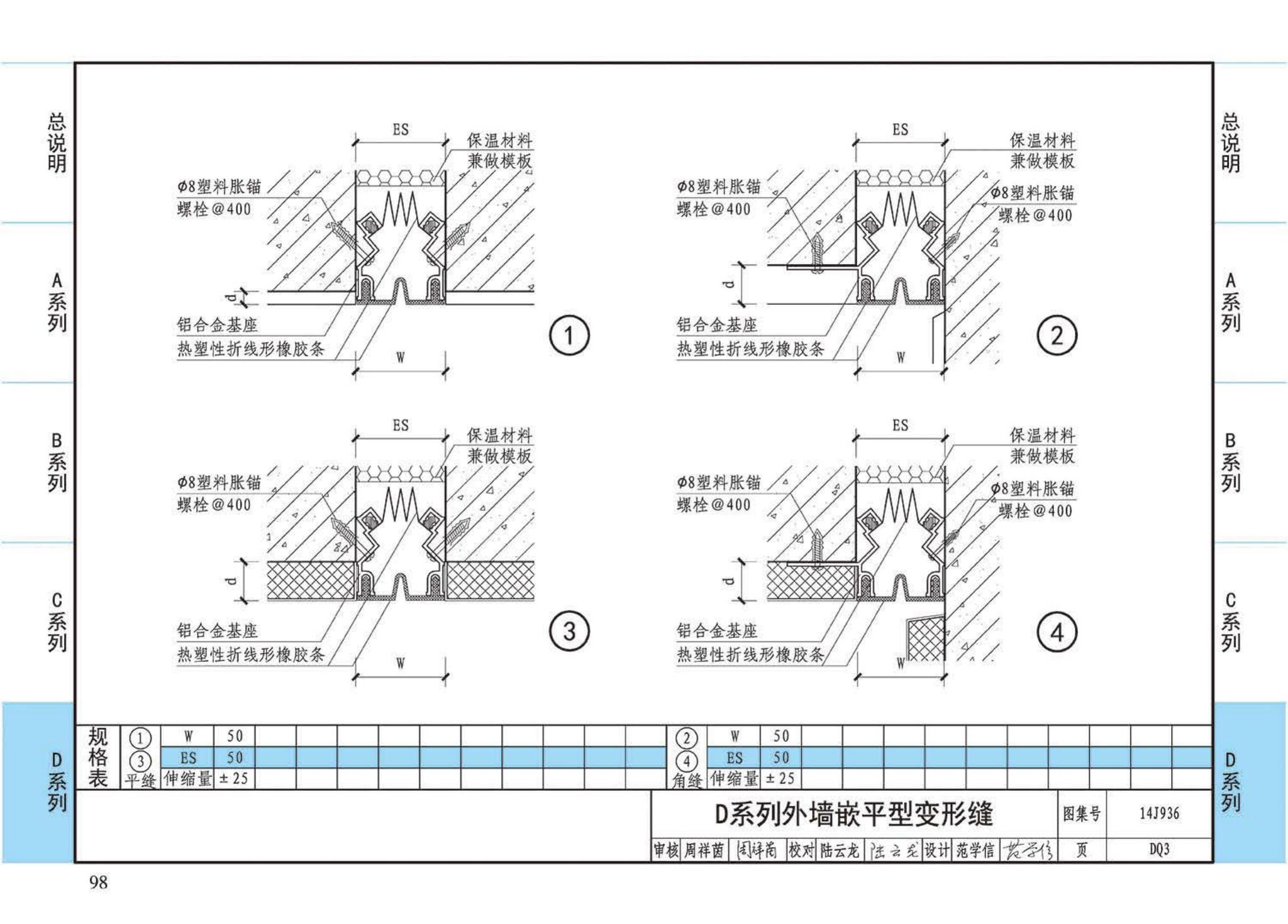 14J936--变形缝建筑构造