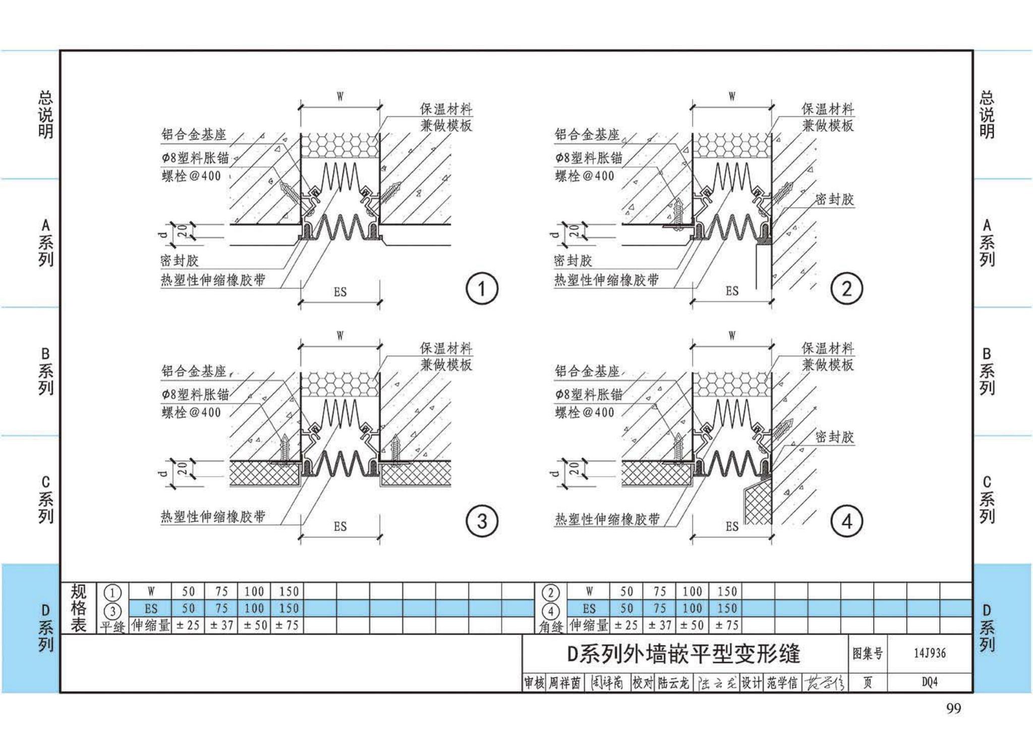 14J936--变形缝建筑构造