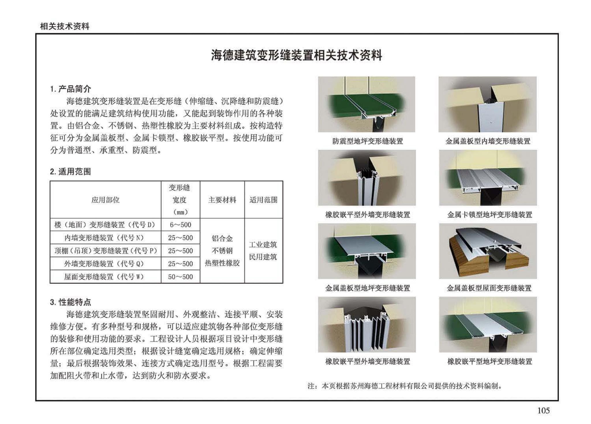 14J936--变形缝建筑构造