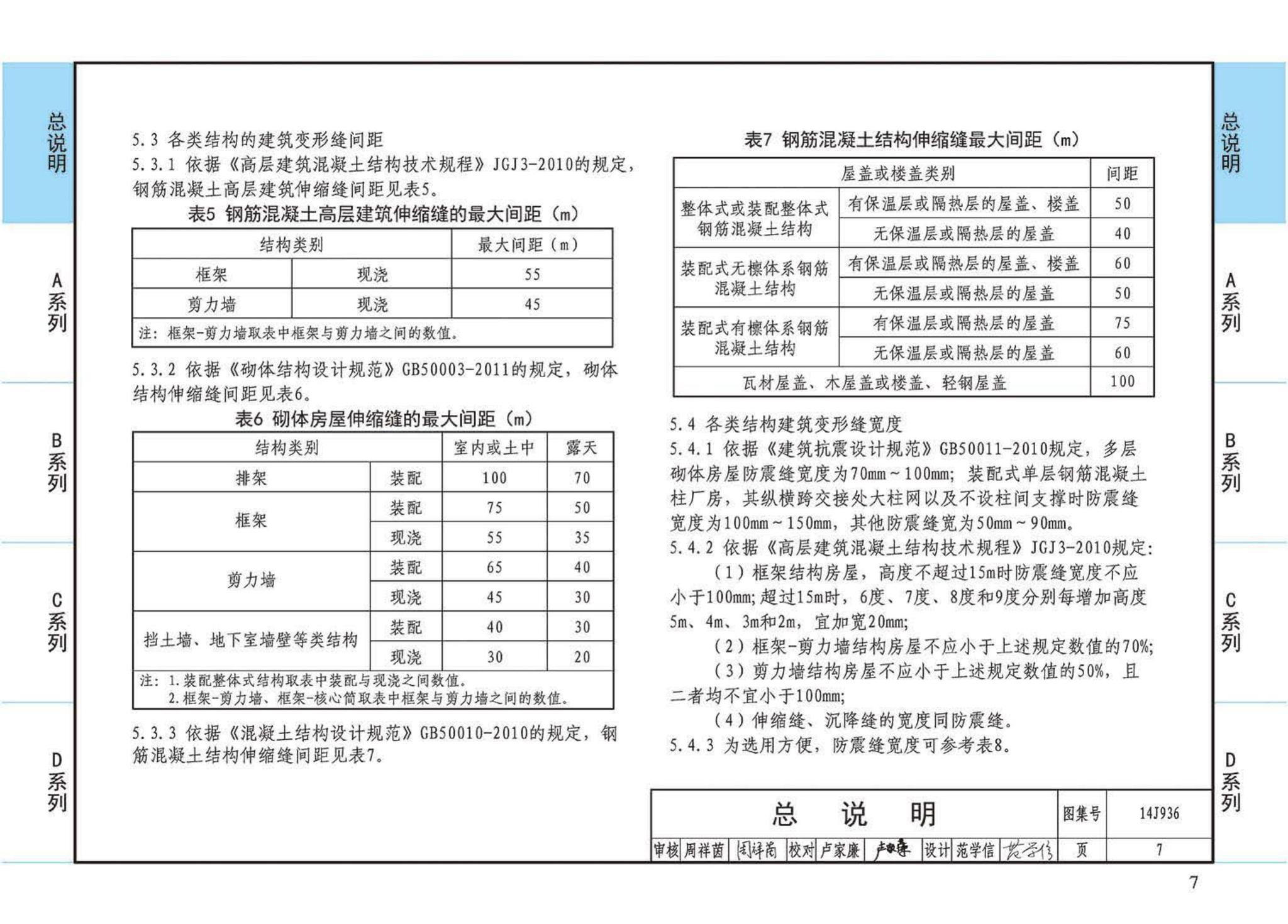 14J936--变形缝建筑构造