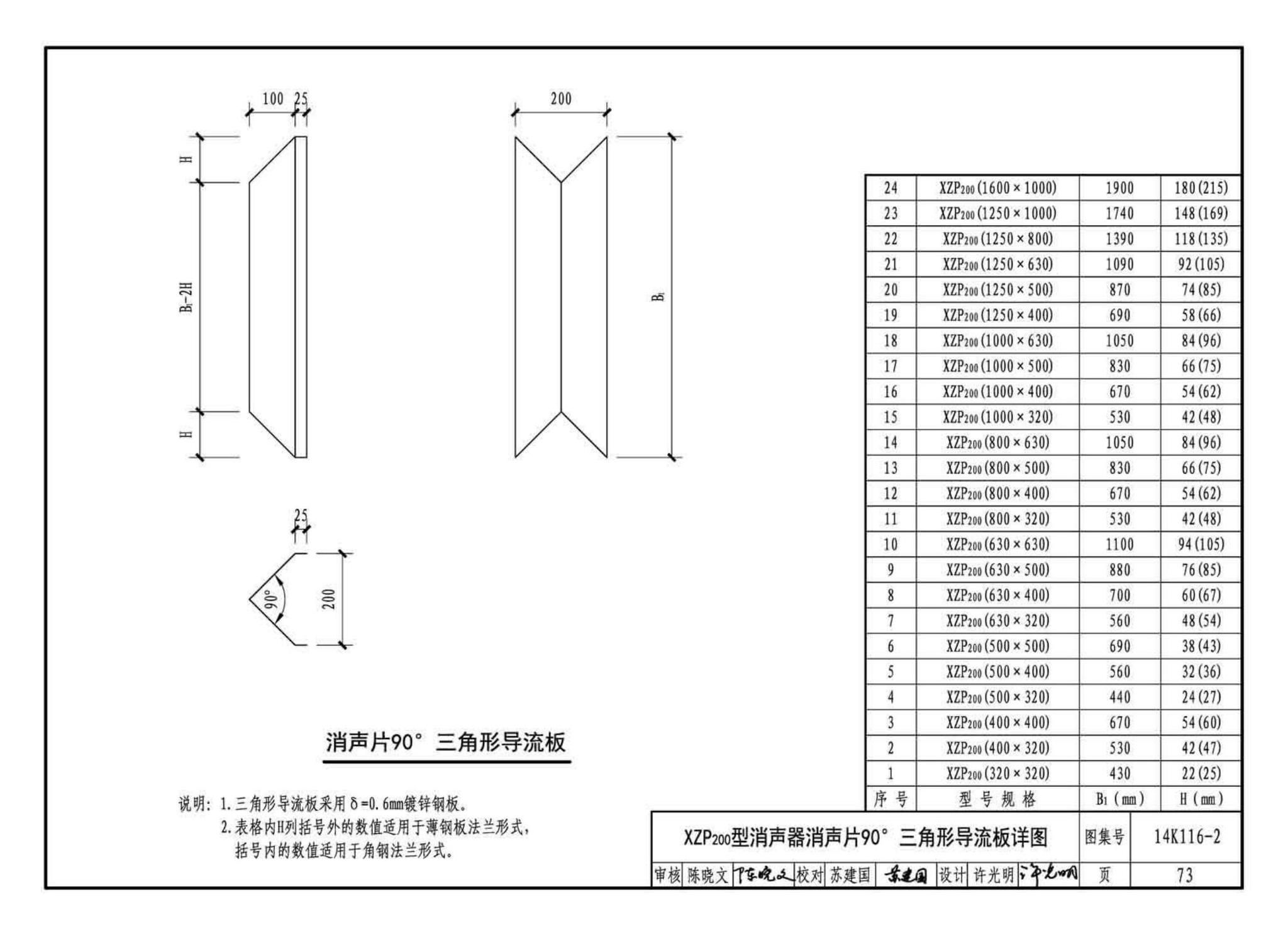 14K116-2--XZP200系列消声器选用与制作