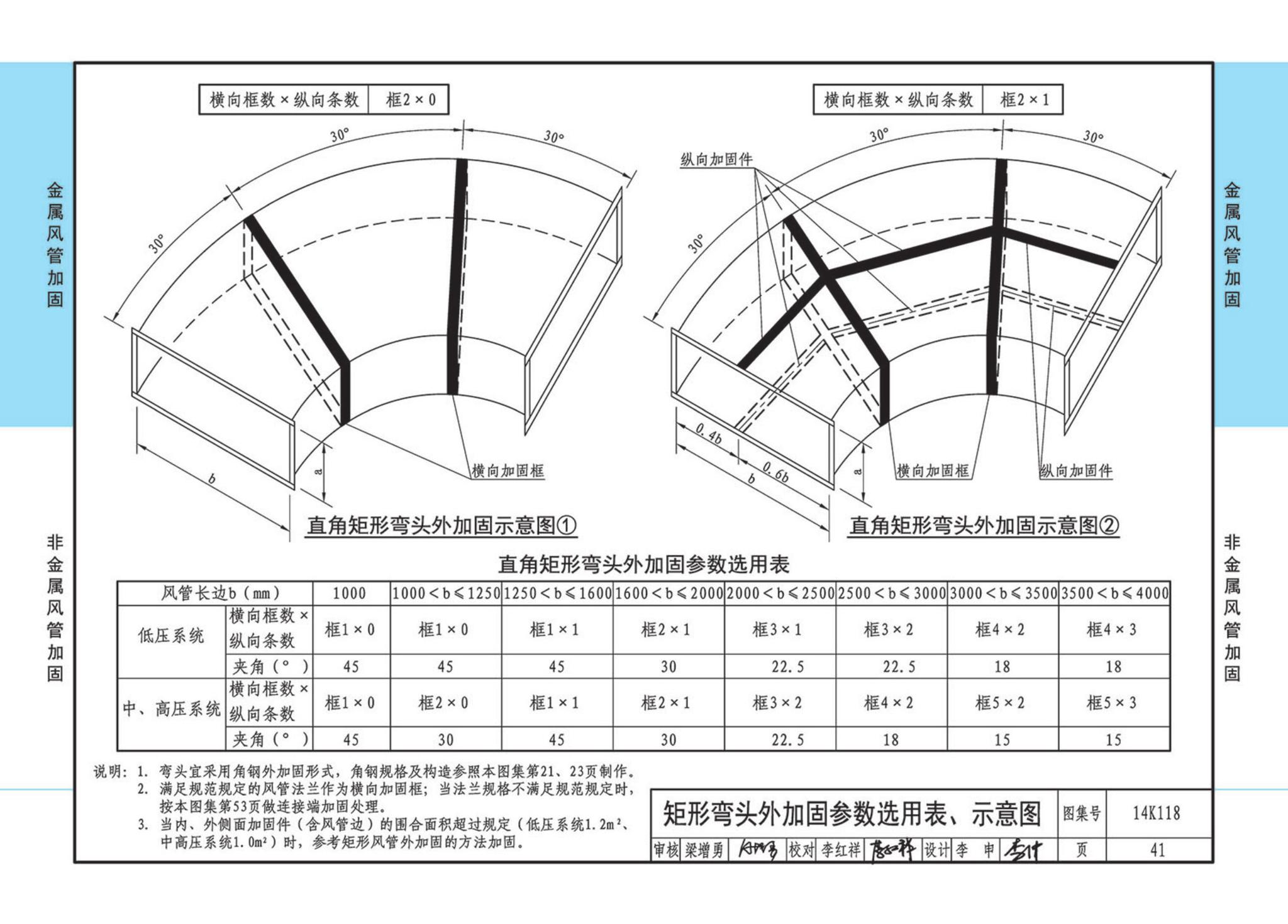 14K118--空调通风管道的加固