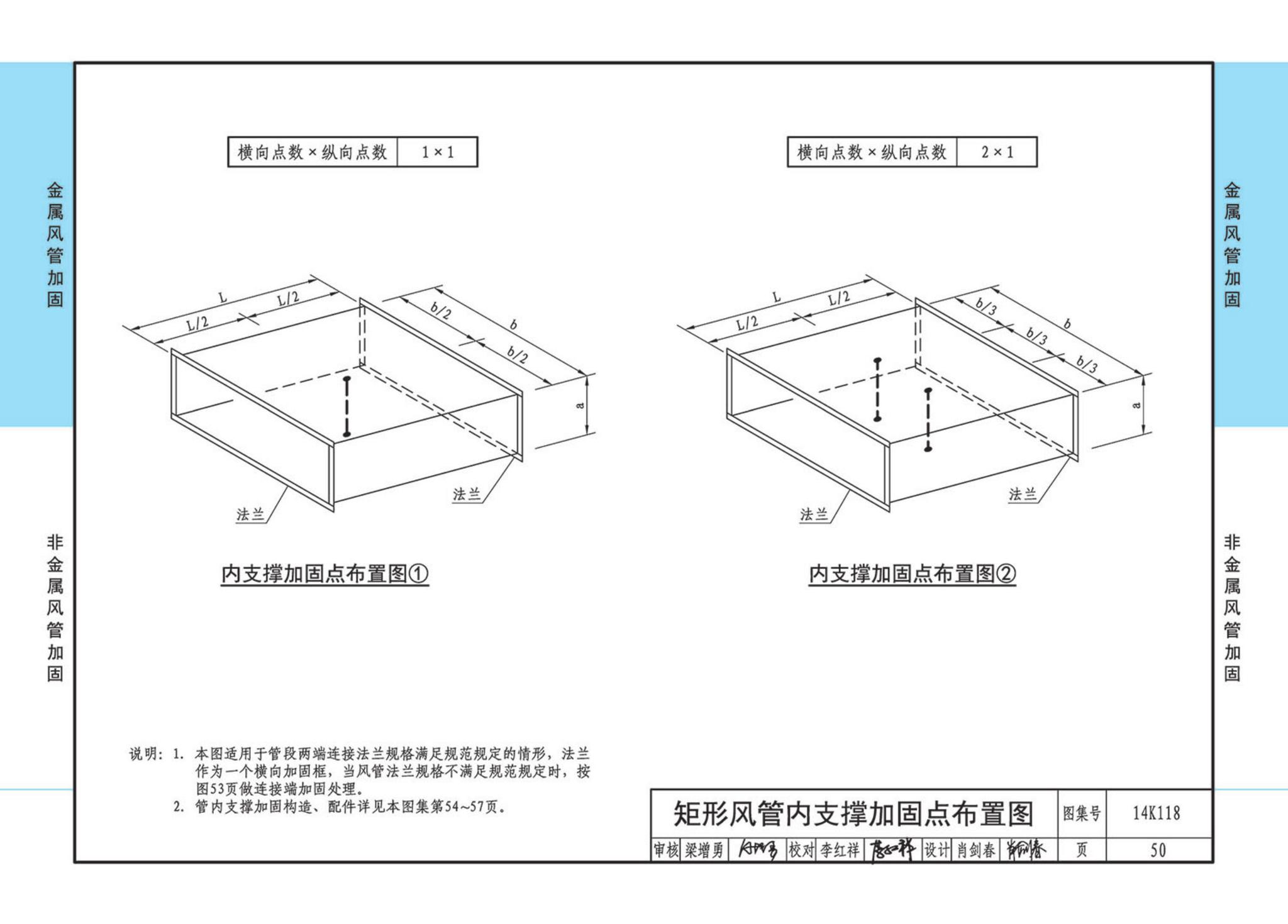 14K118--空调通风管道的加固