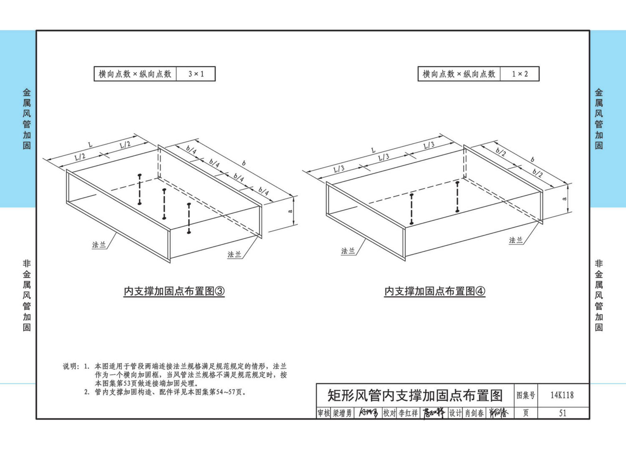 14K118--空调通风管道的加固