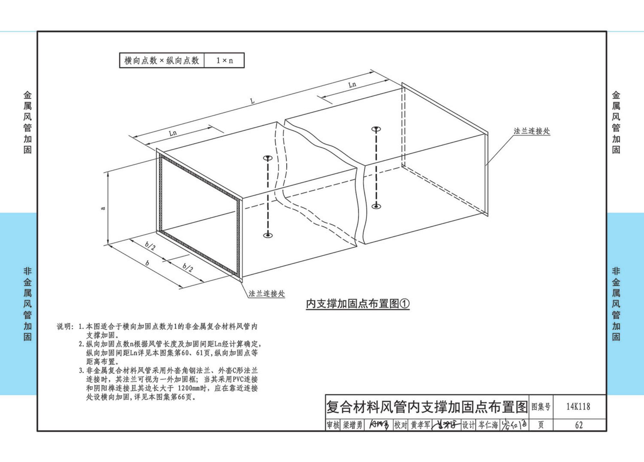 14K118--空调通风管道的加固