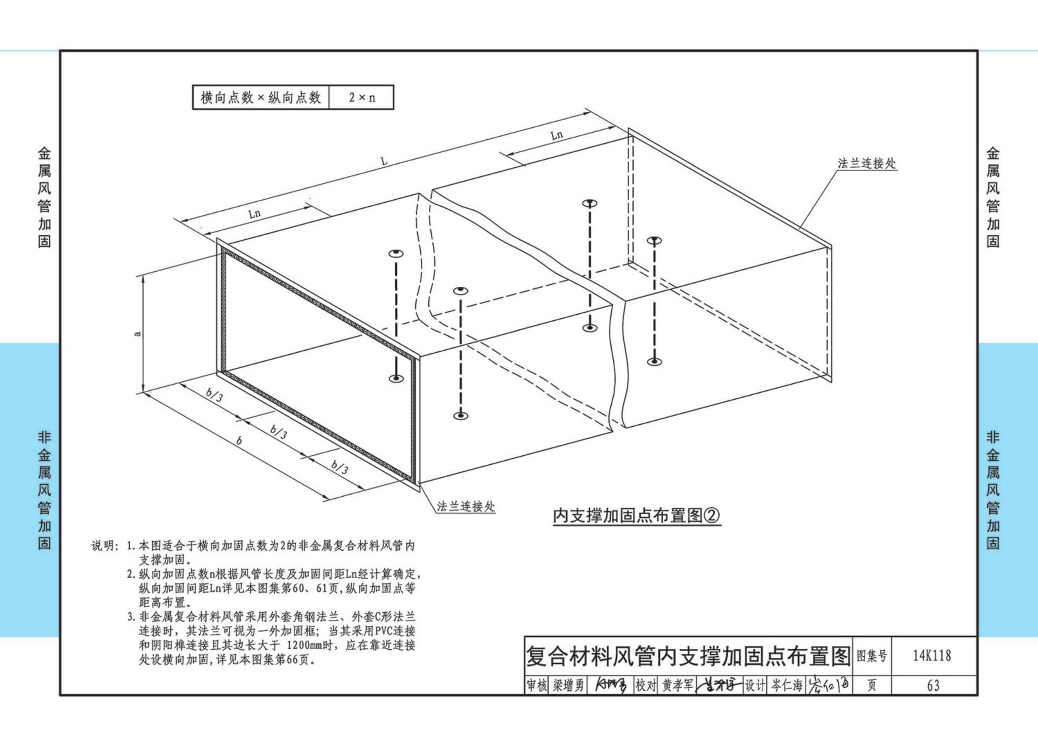 14K118--空调通风管道的加固