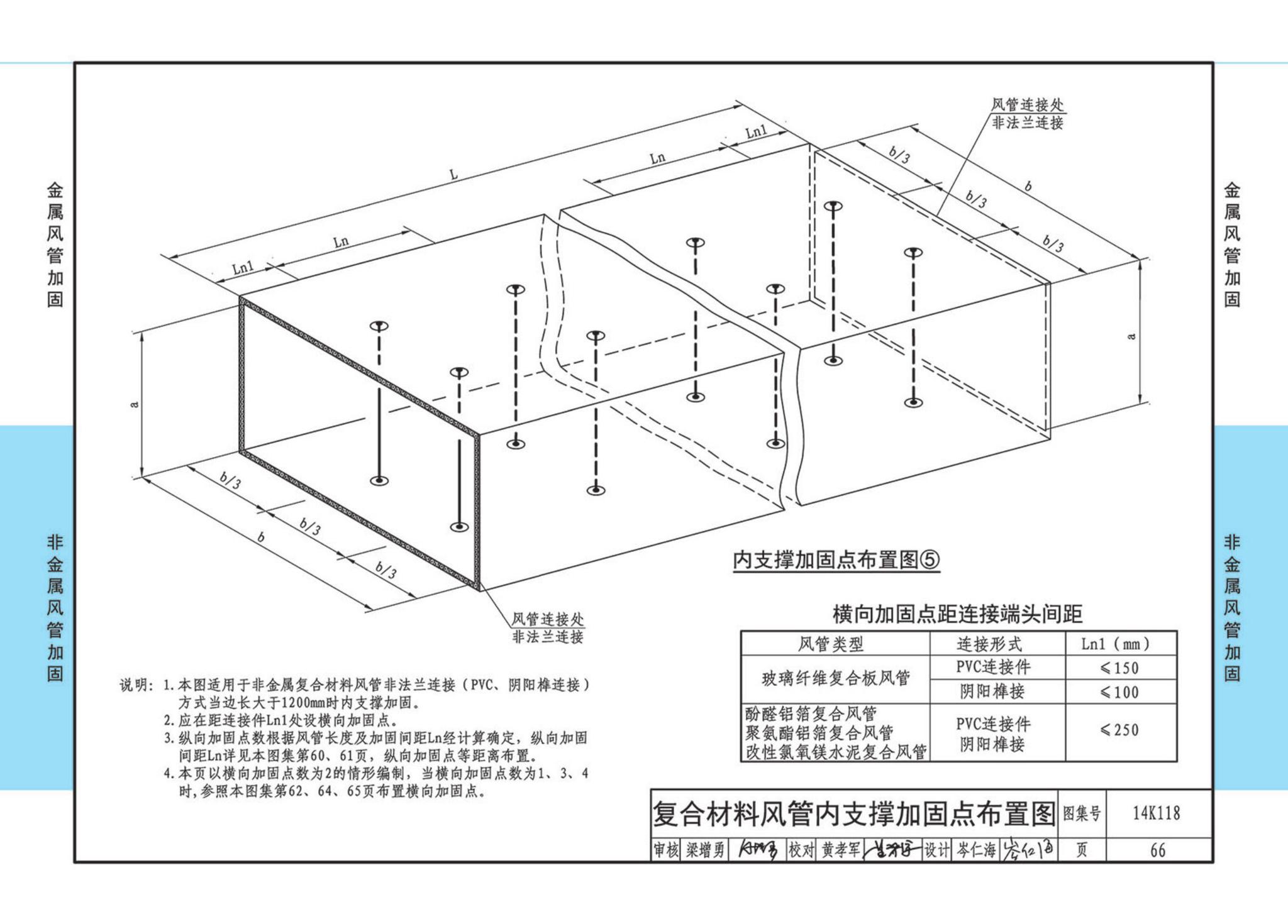 14K118--空调通风管道的加固