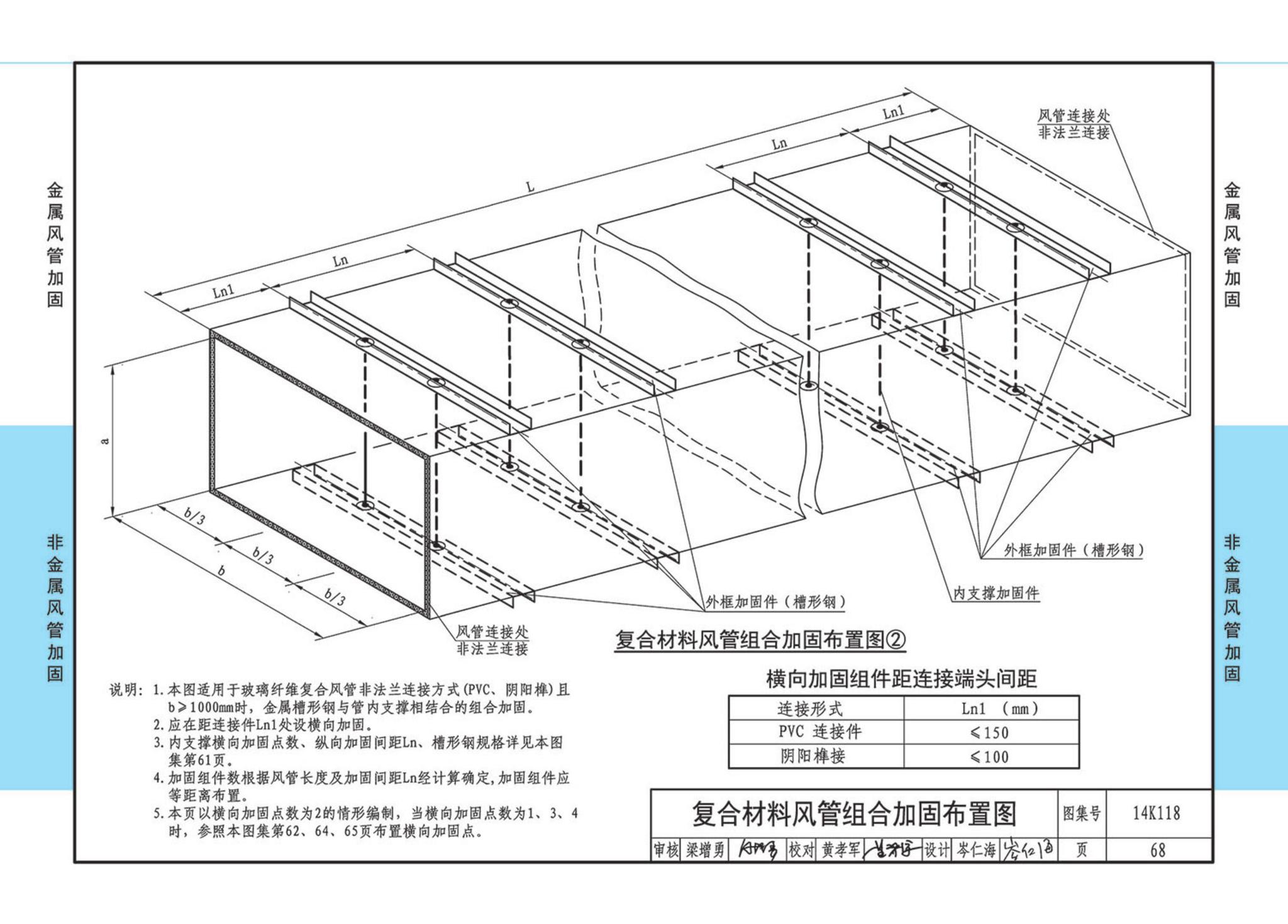 14K118--空调通风管道的加固