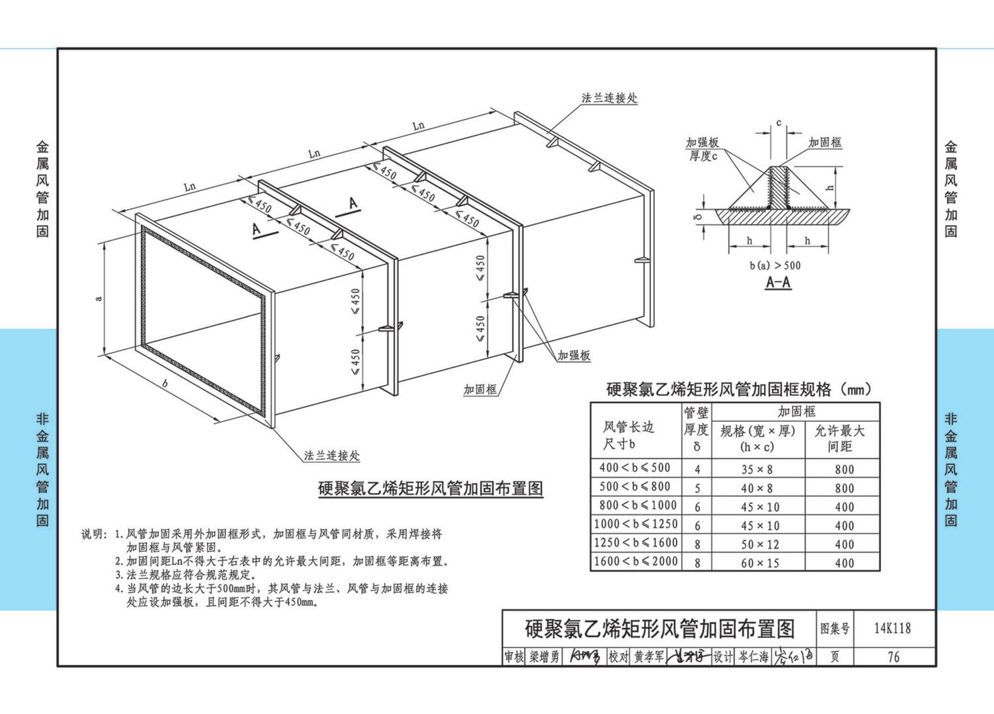 14K118--空调通风管道的加固