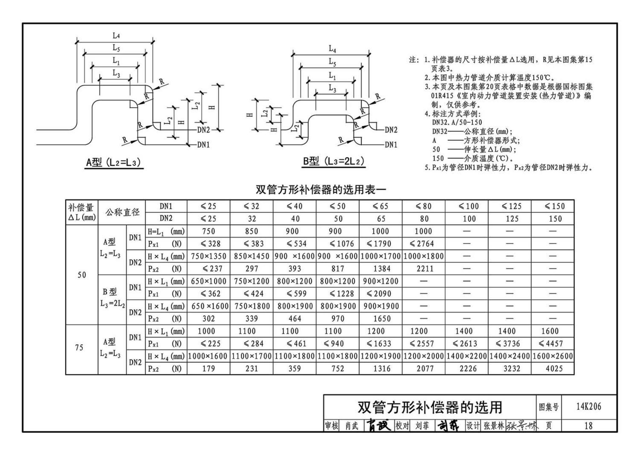 14K206--金属管道补偿设计与选用