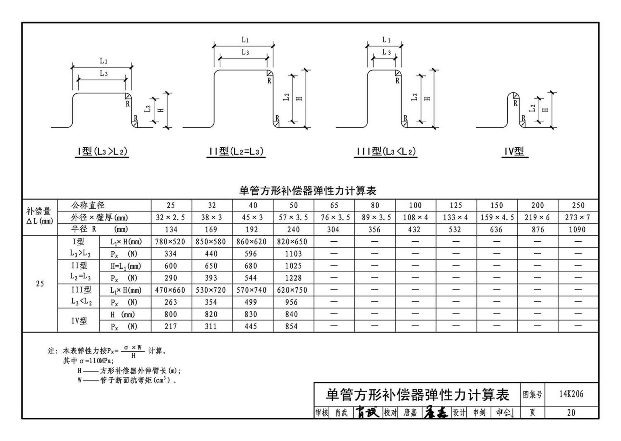 14K206--金属管道补偿设计与选用