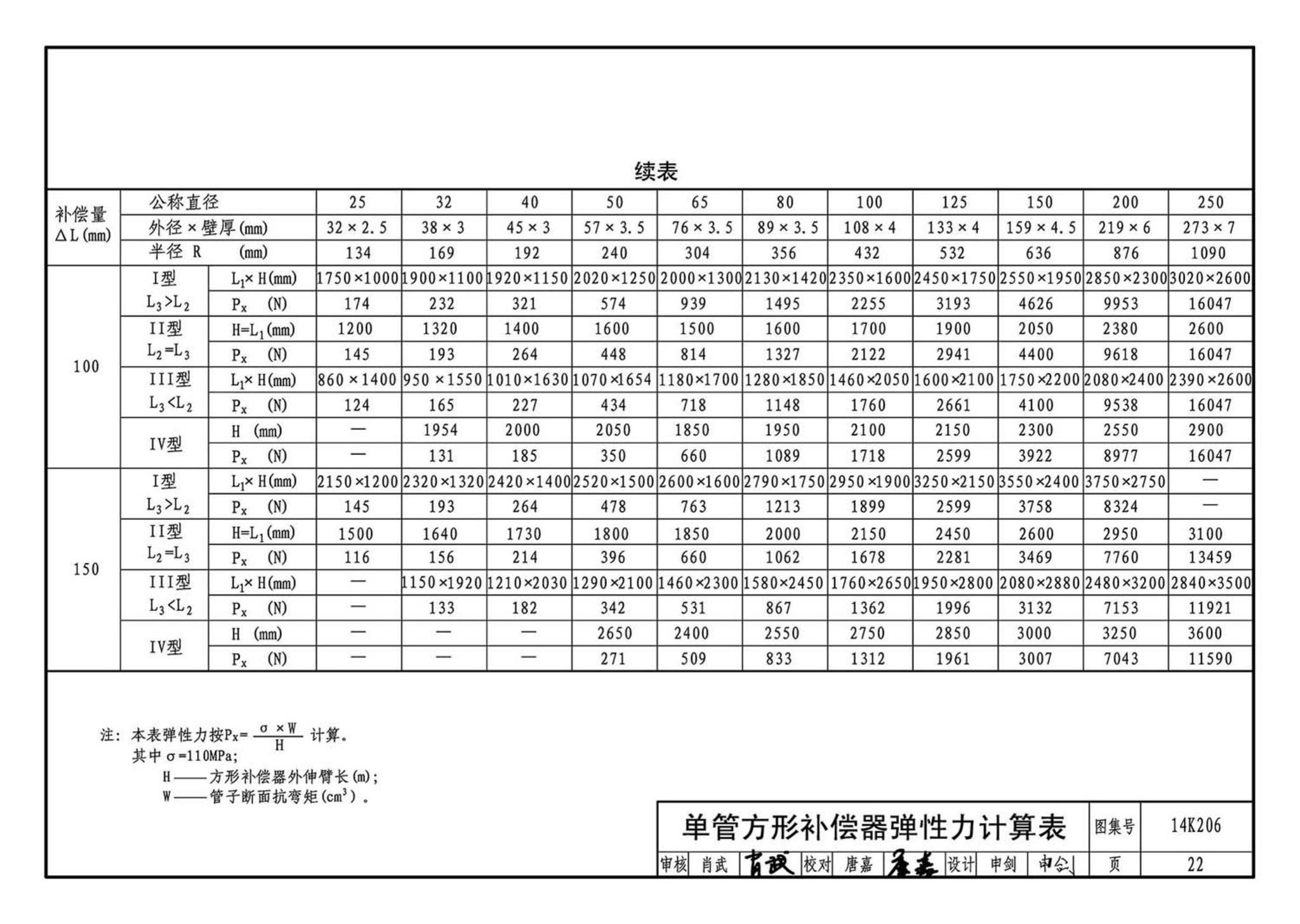 14K206--金属管道补偿设计与选用