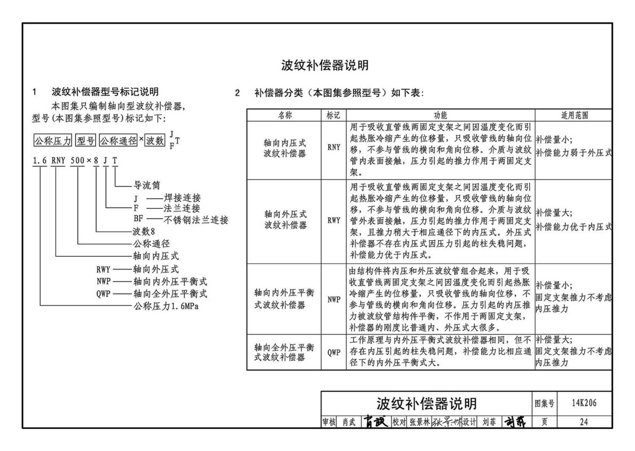 14K206--金属管道补偿设计与选用