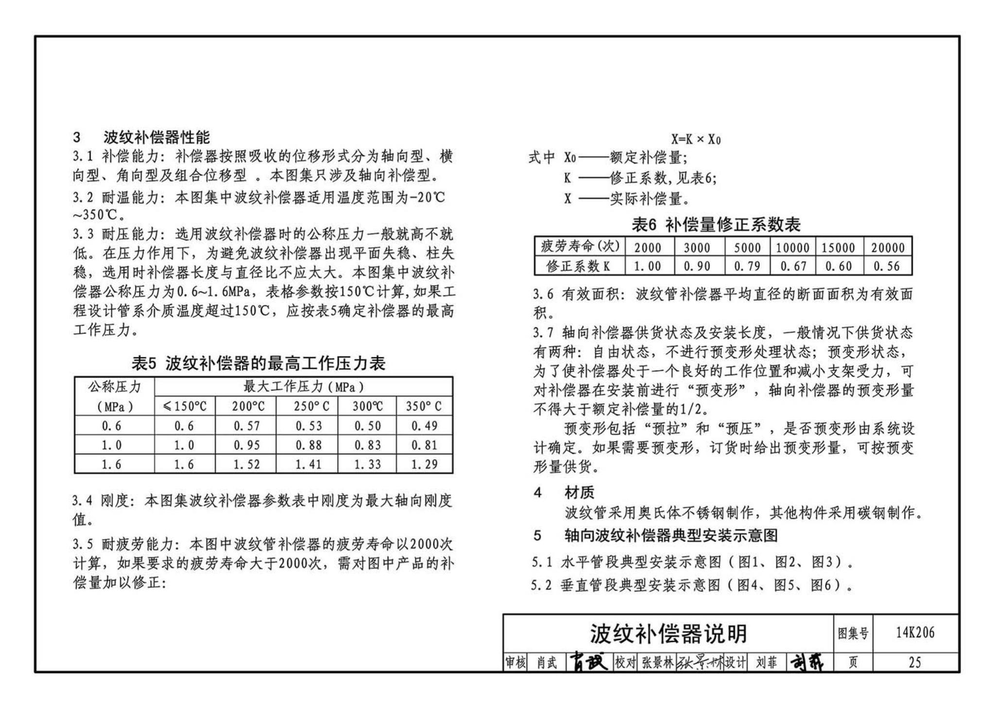 14K206--金属管道补偿设计与选用