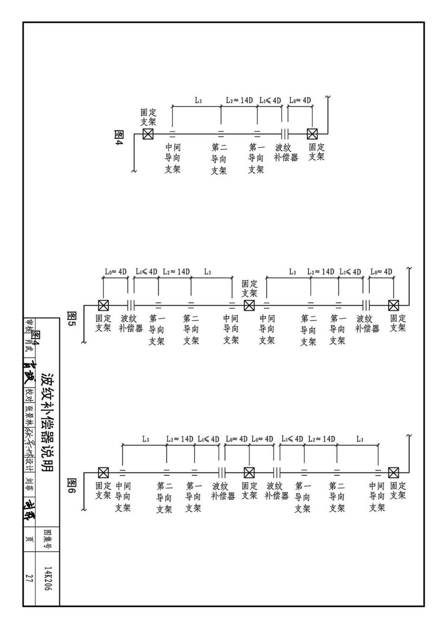 14K206--金属管道补偿设计与选用