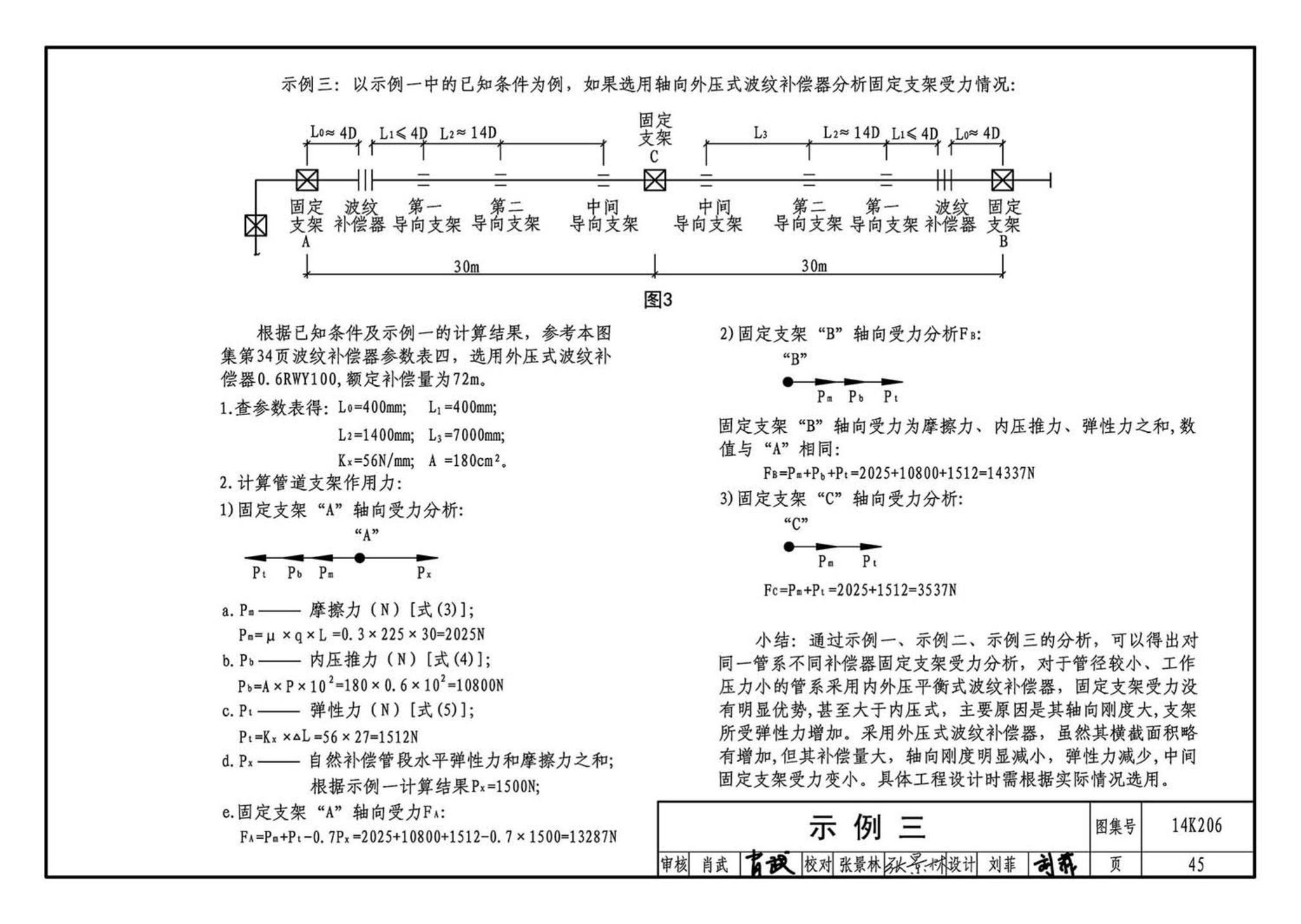 14K206--金属管道补偿设计与选用