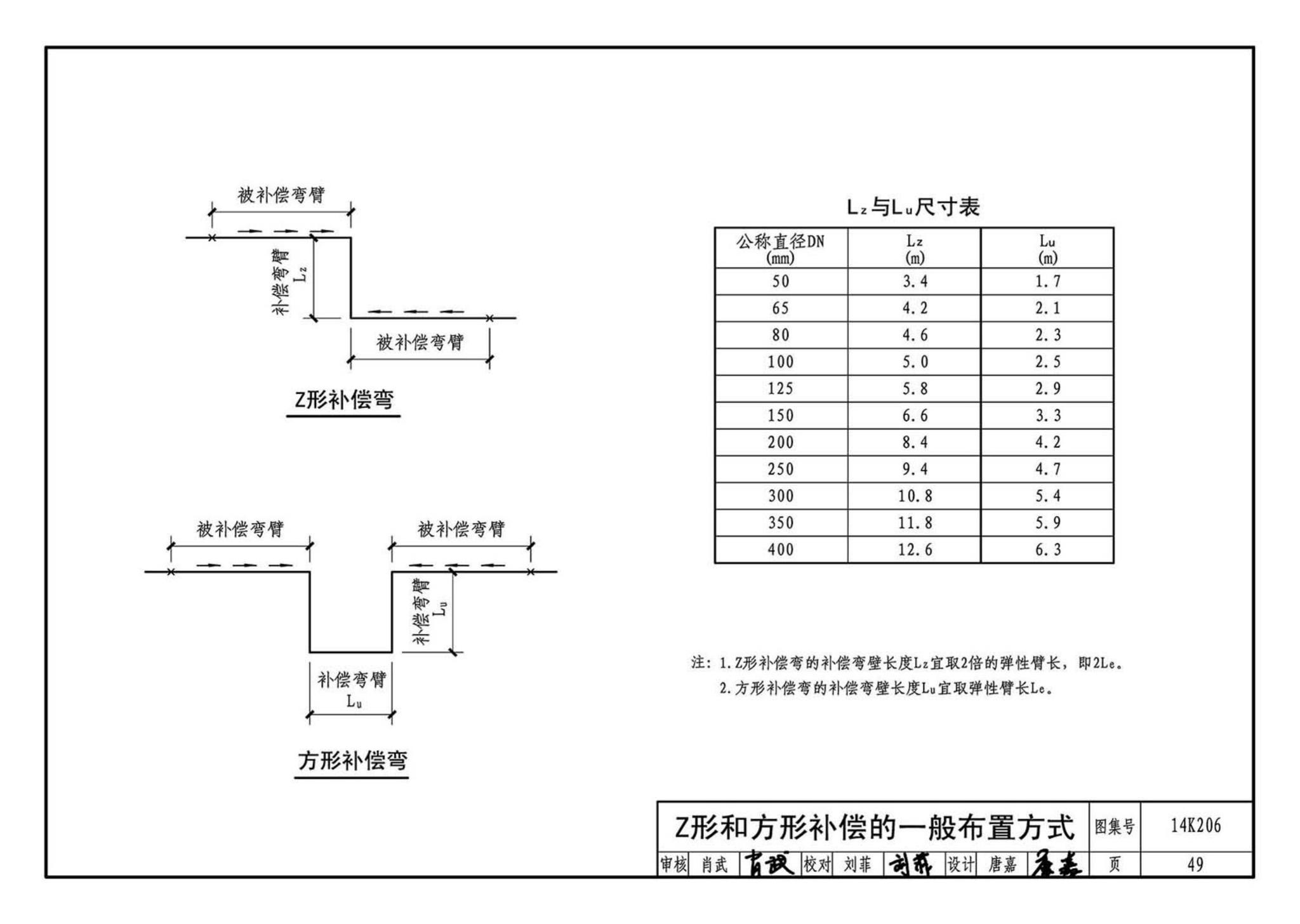 14K206--金属管道补偿设计与选用