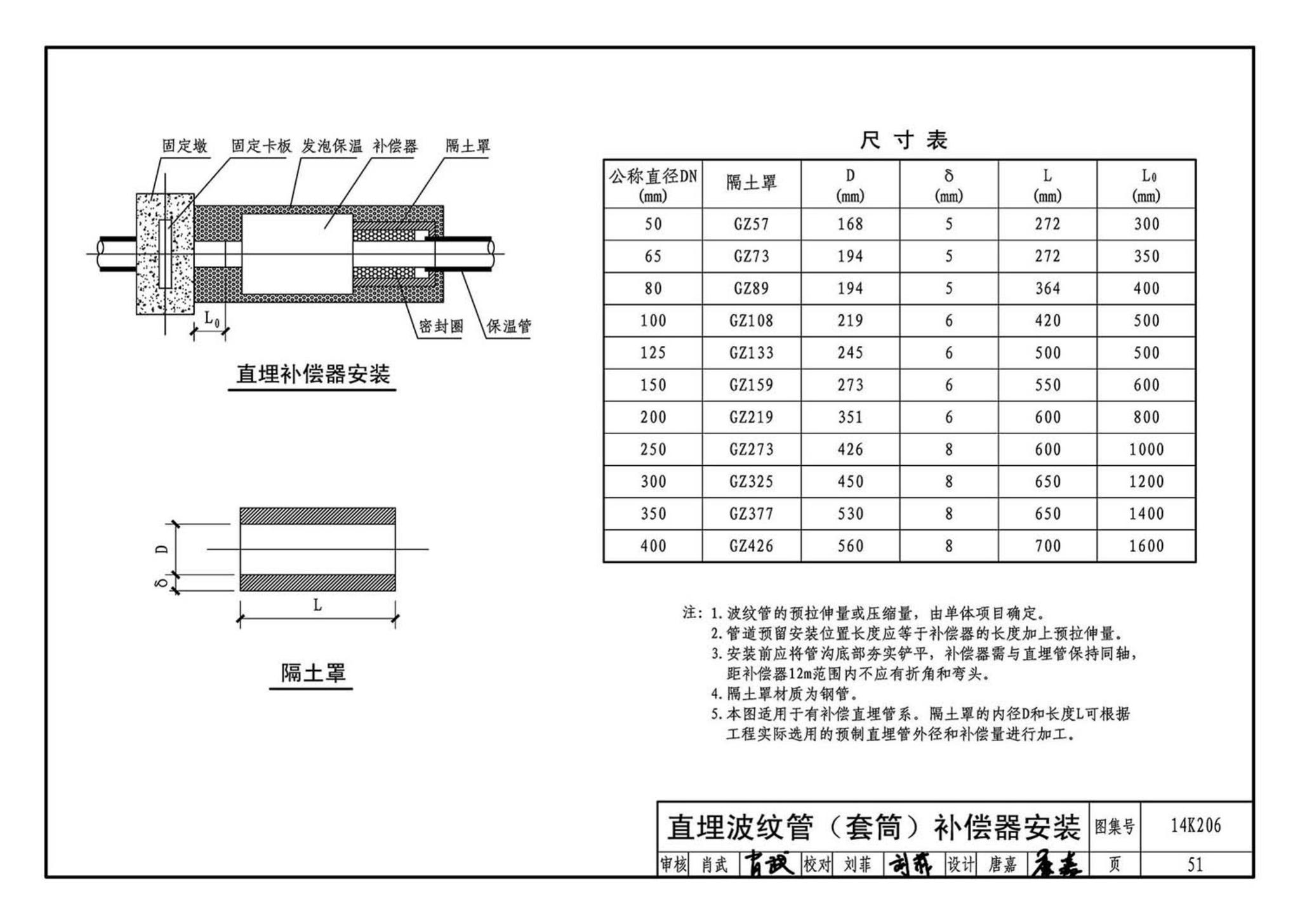 14K206--金属管道补偿设计与选用