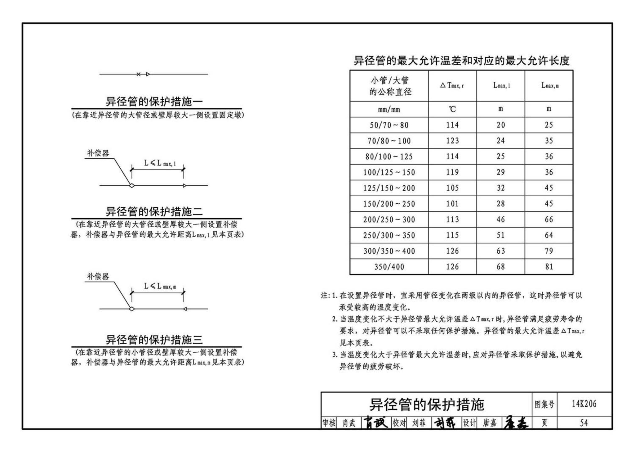 14K206--金属管道补偿设计与选用