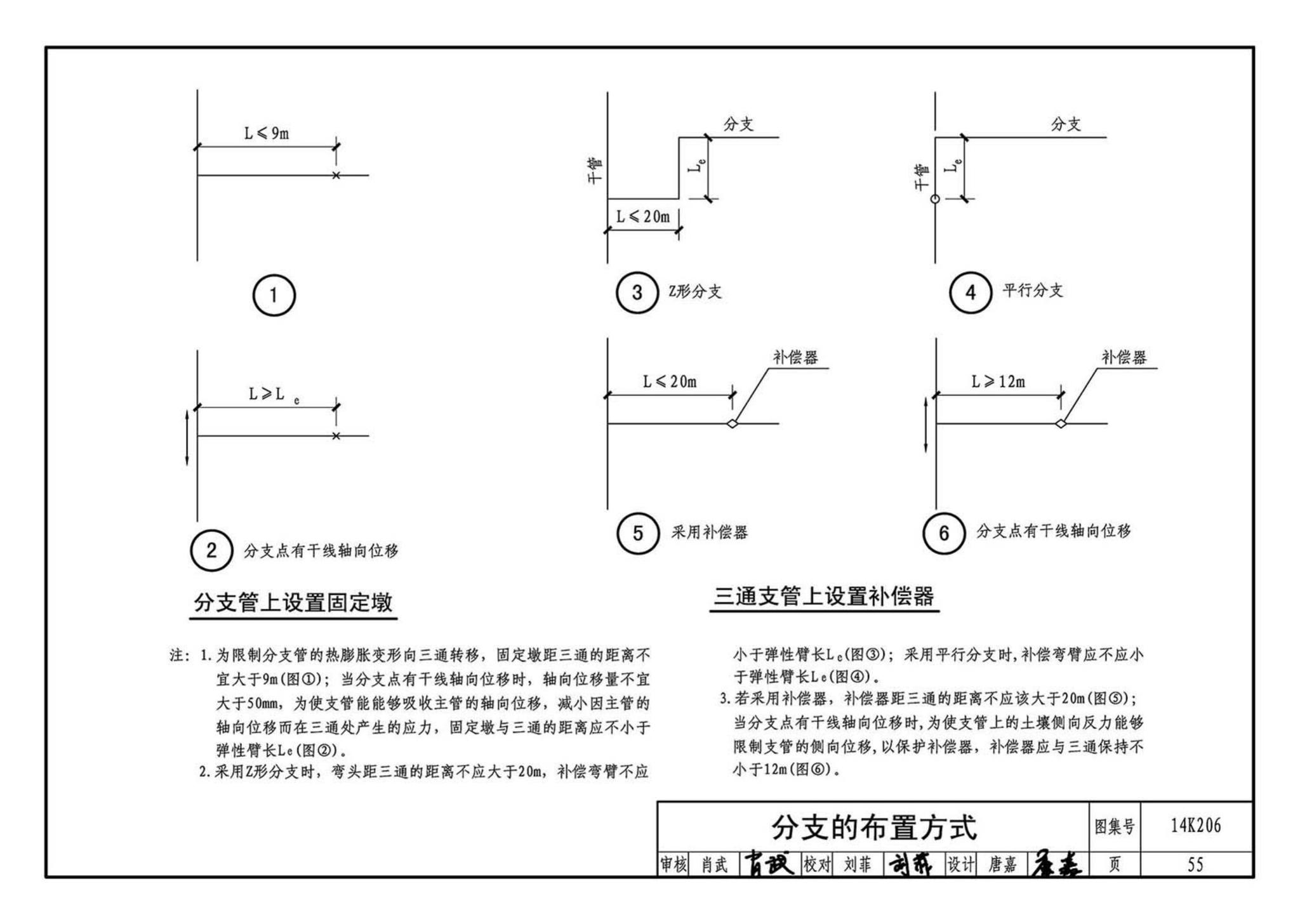 14K206--金属管道补偿设计与选用