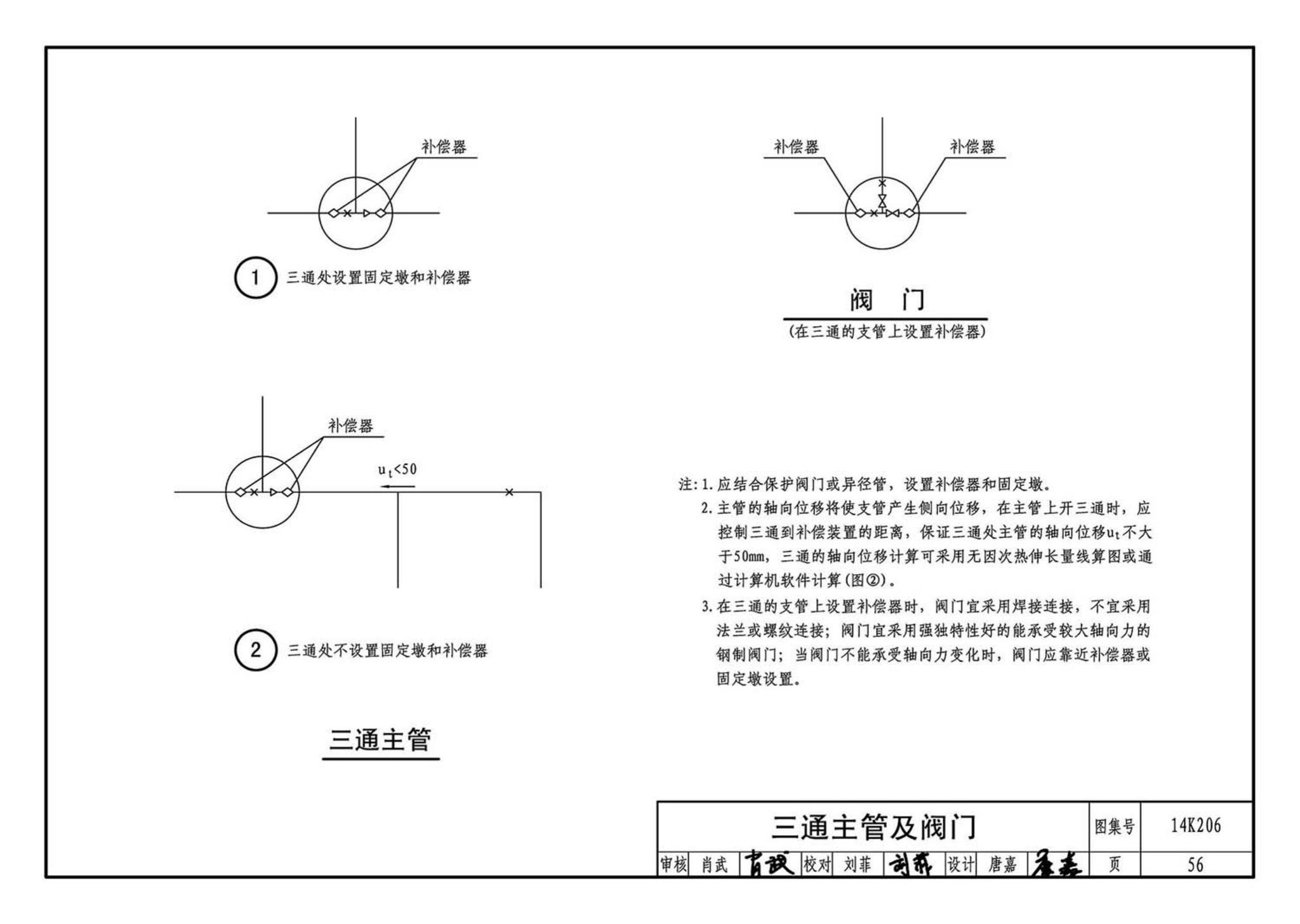 14K206--金属管道补偿设计与选用