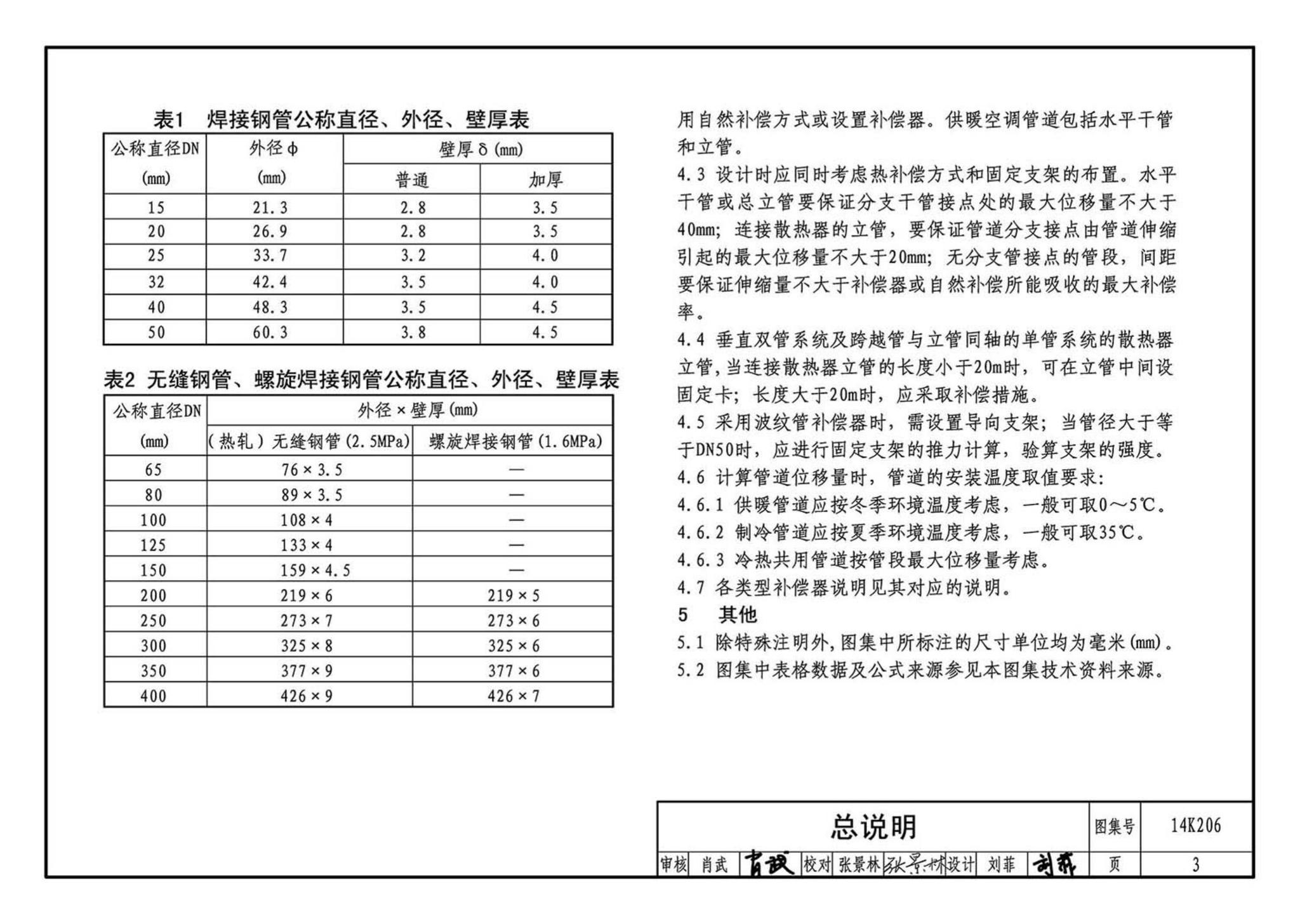 14K206--金属管道补偿设计与选用