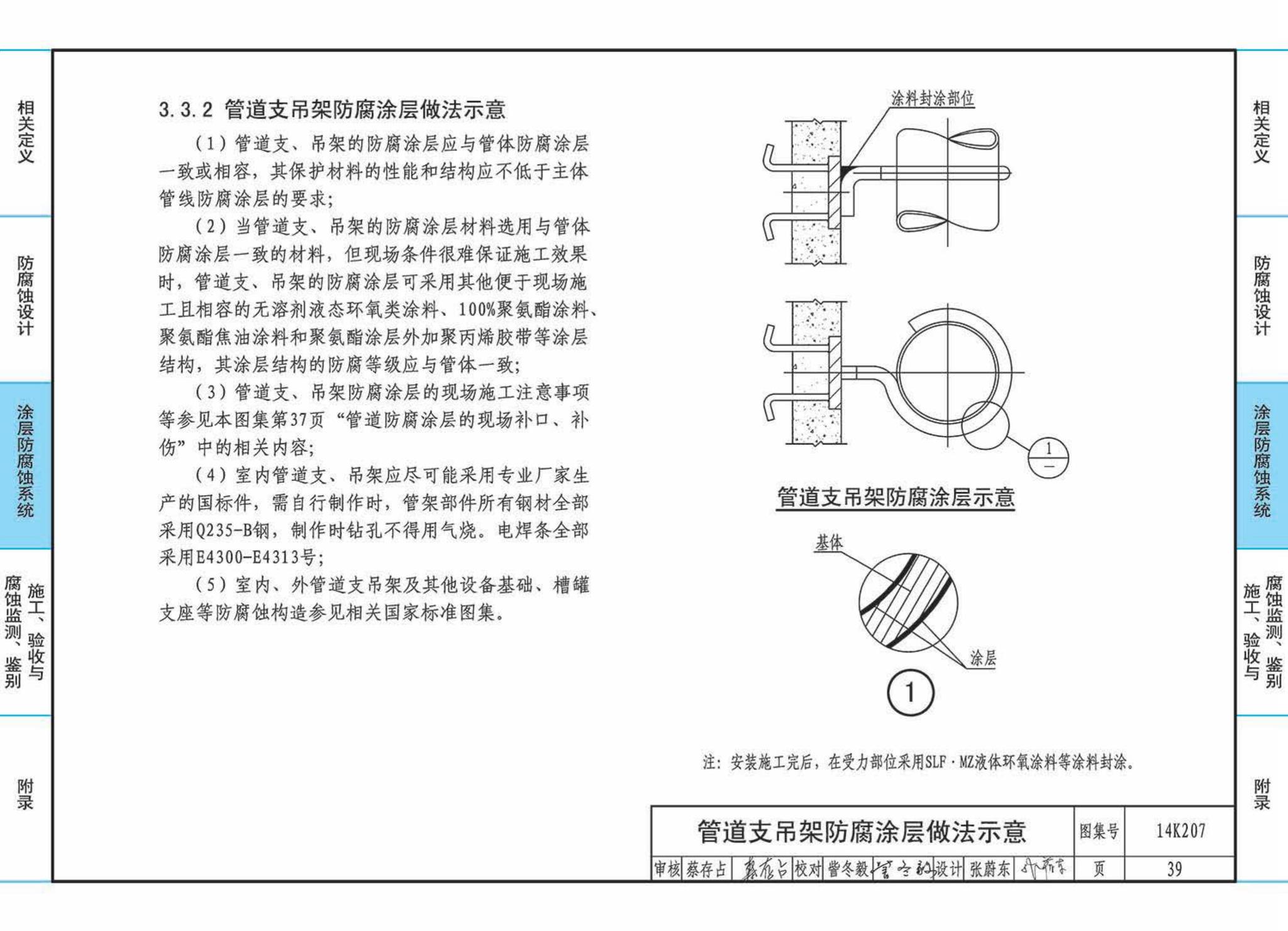 14K207--管道、设备防腐蚀设计与施工