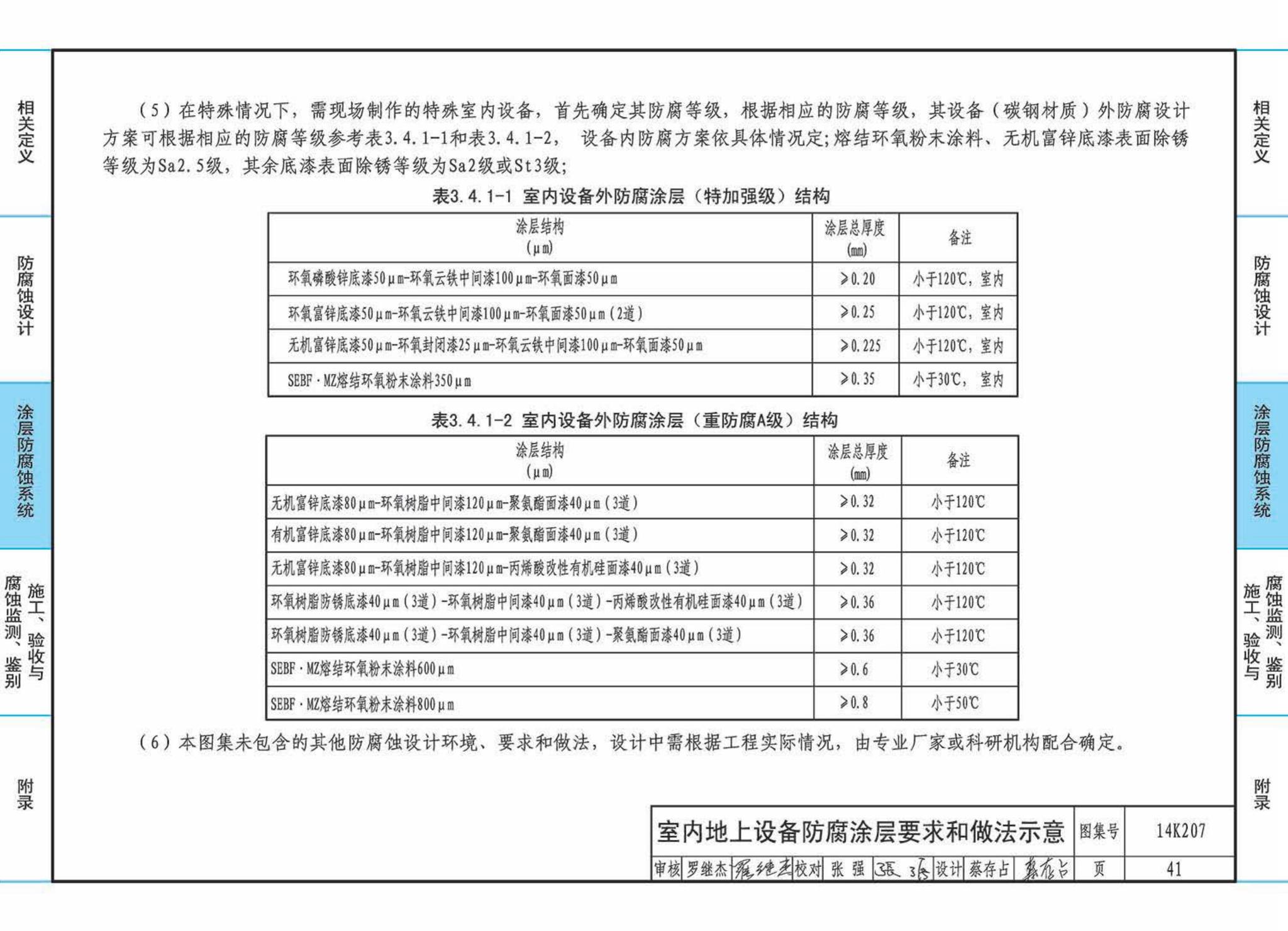 14K207--管道、设备防腐蚀设计与施工