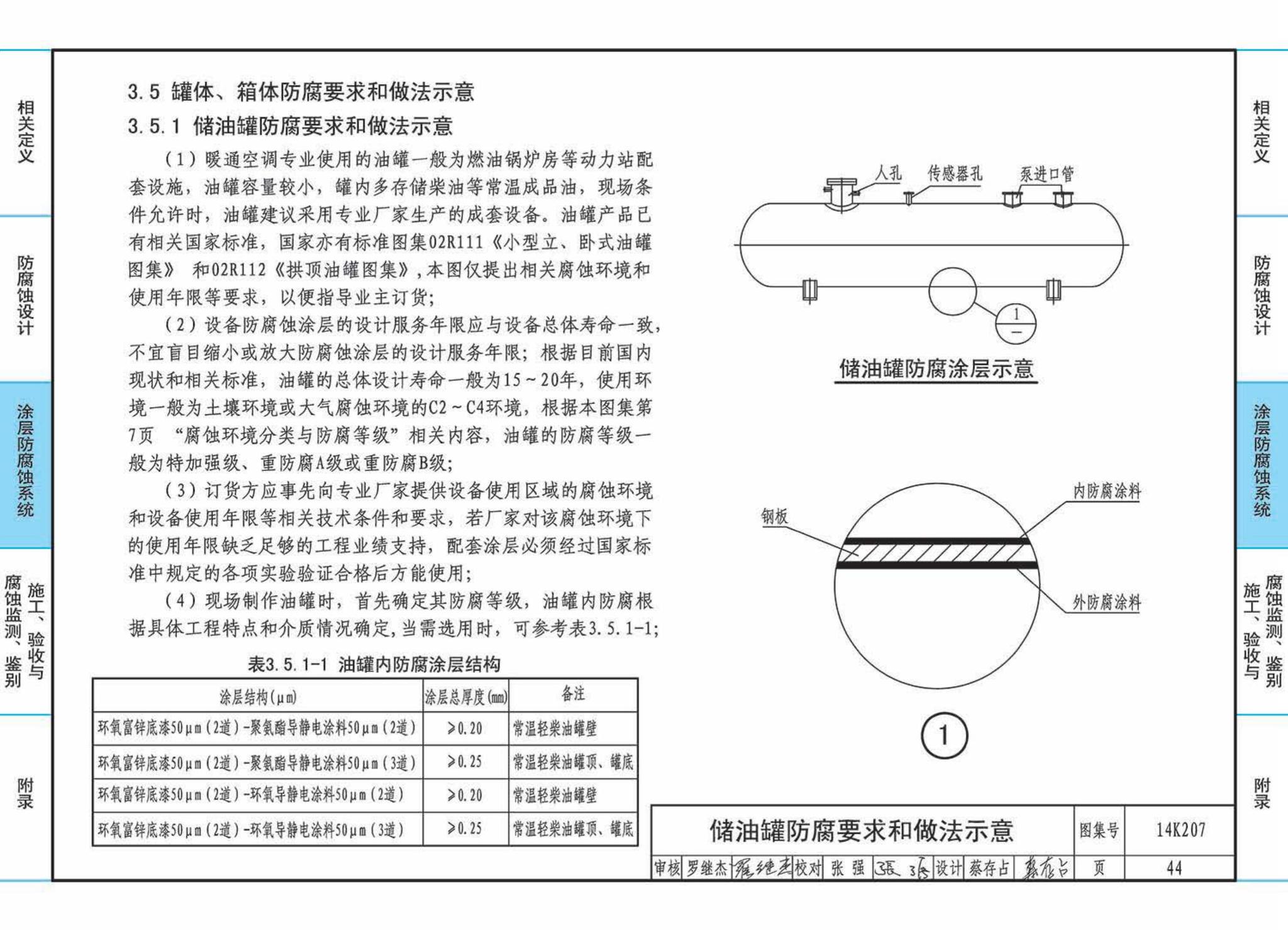 14K207--管道、设备防腐蚀设计与施工