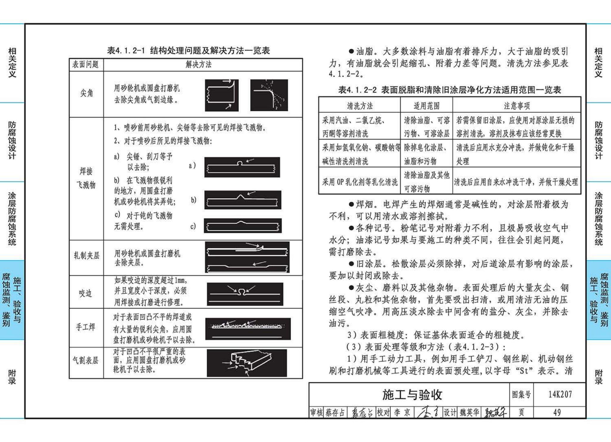 14K207--管道、设备防腐蚀设计与施工