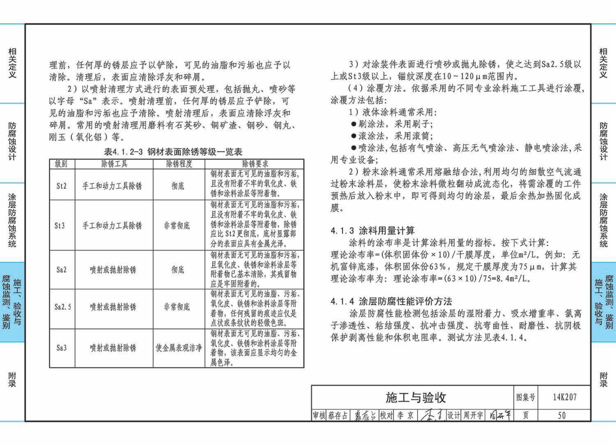 14K207--管道、设备防腐蚀设计与施工