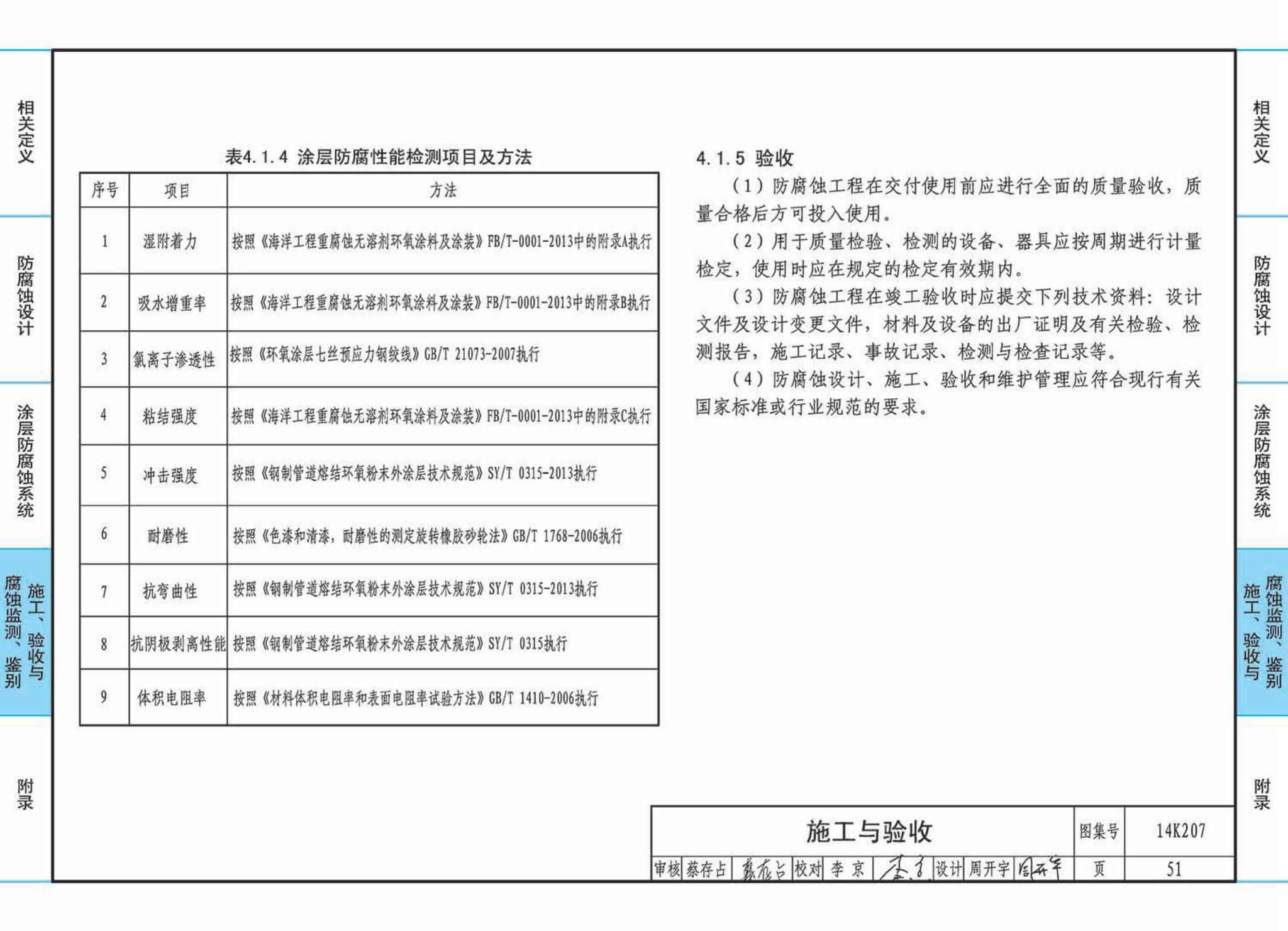 14K207--管道、设备防腐蚀设计与施工