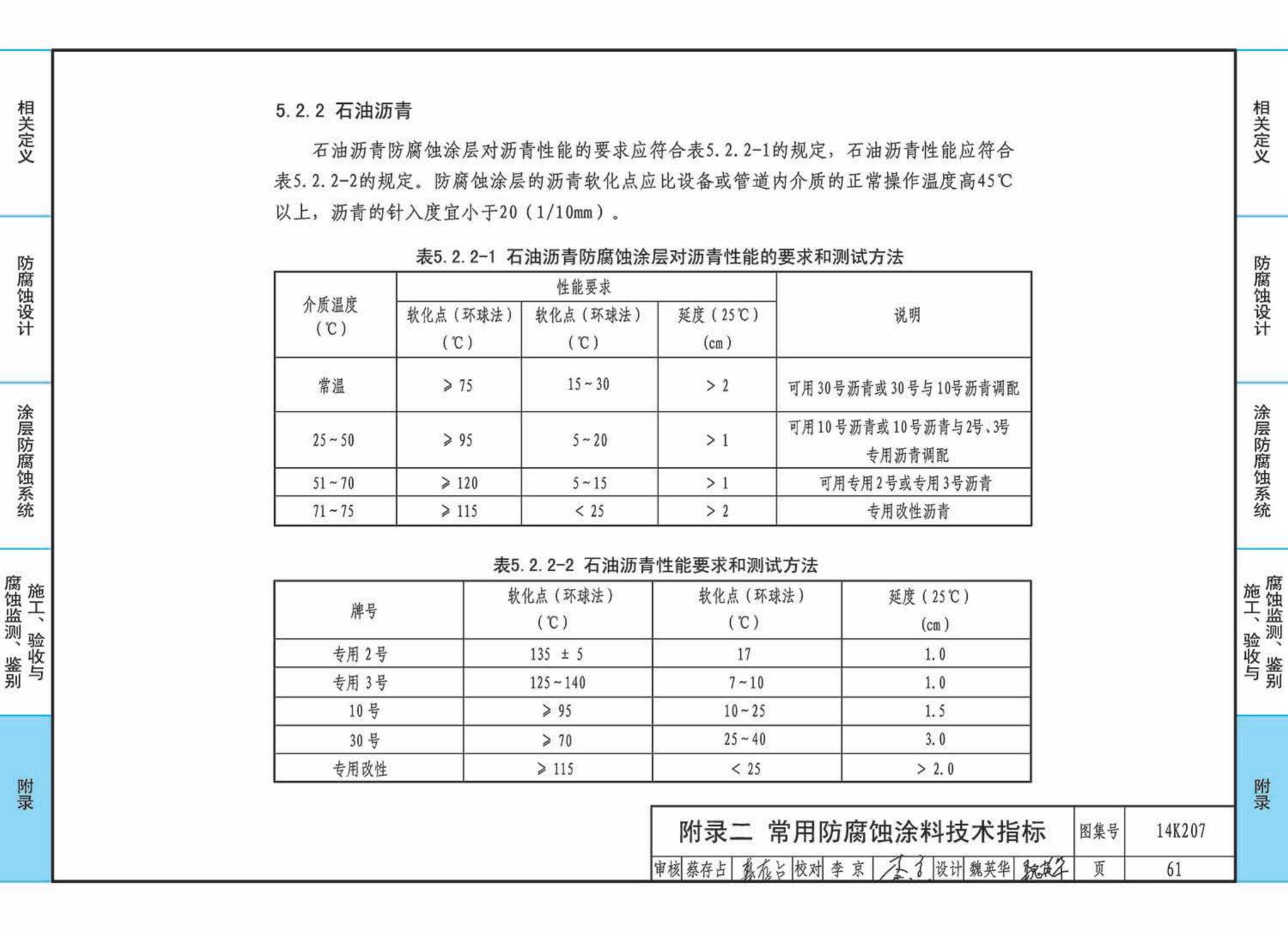 14K207--管道、设备防腐蚀设计与施工